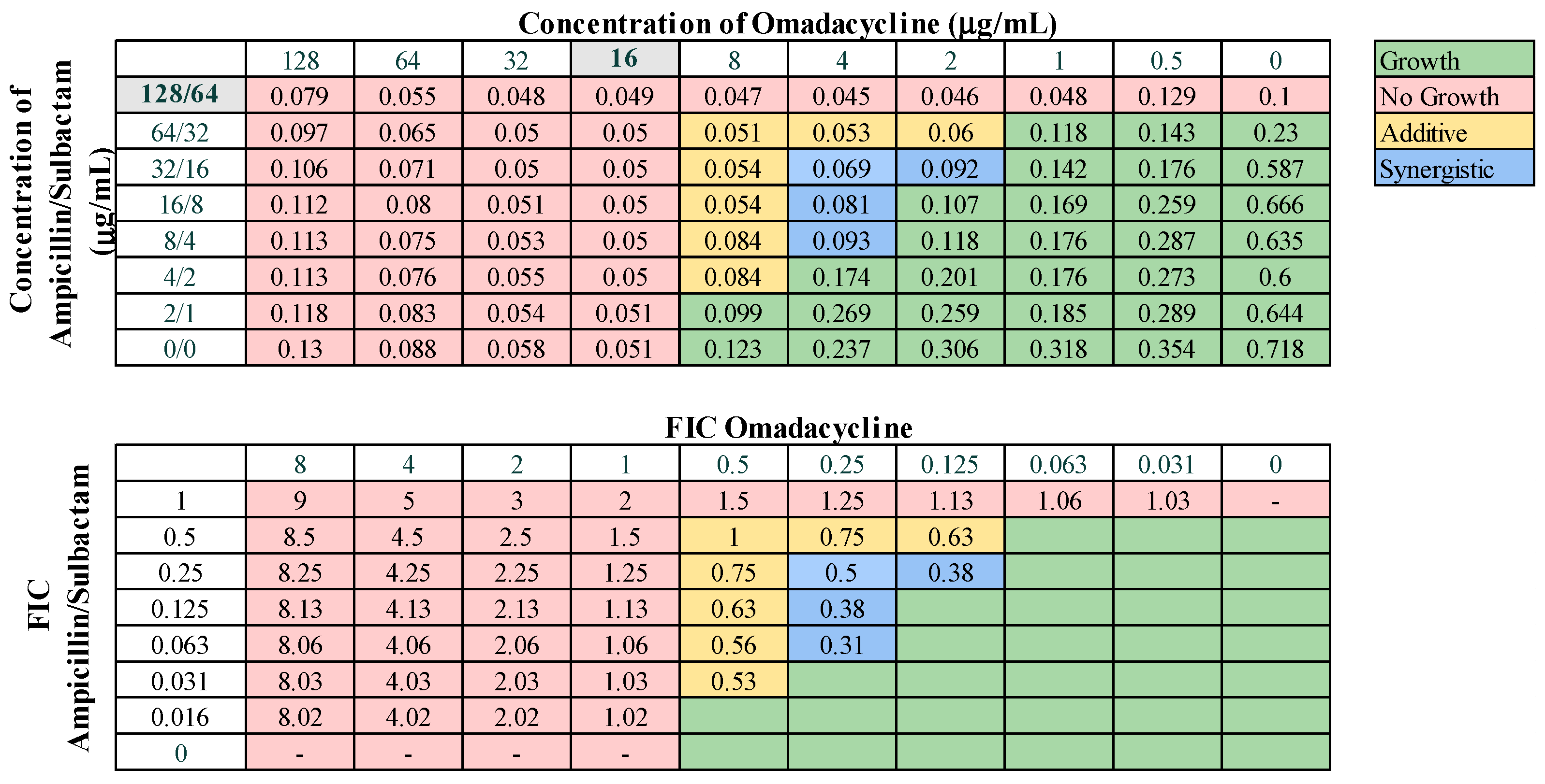 Microorganisms 12 01353 g005