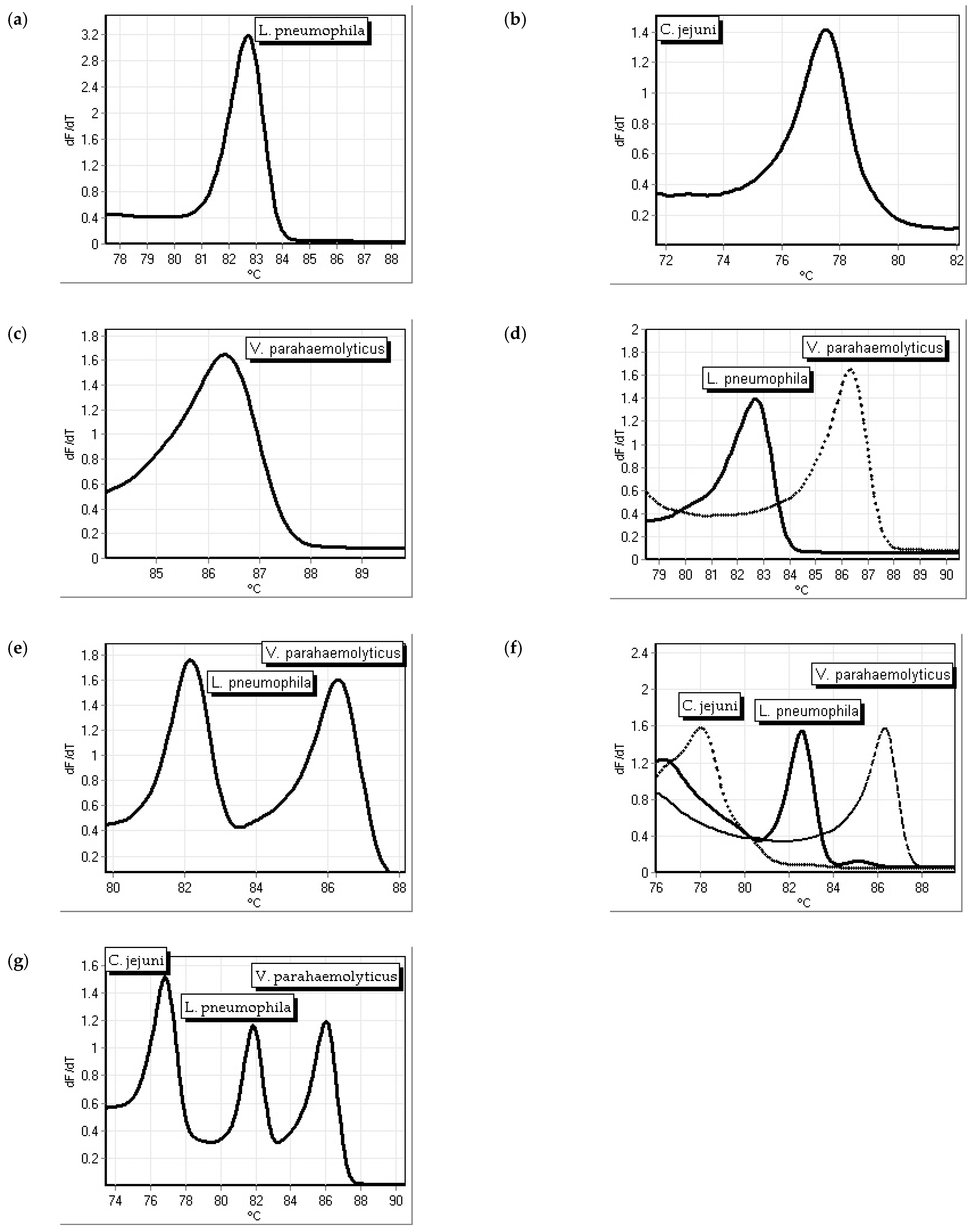 Microorganisms 12 01366 g001
