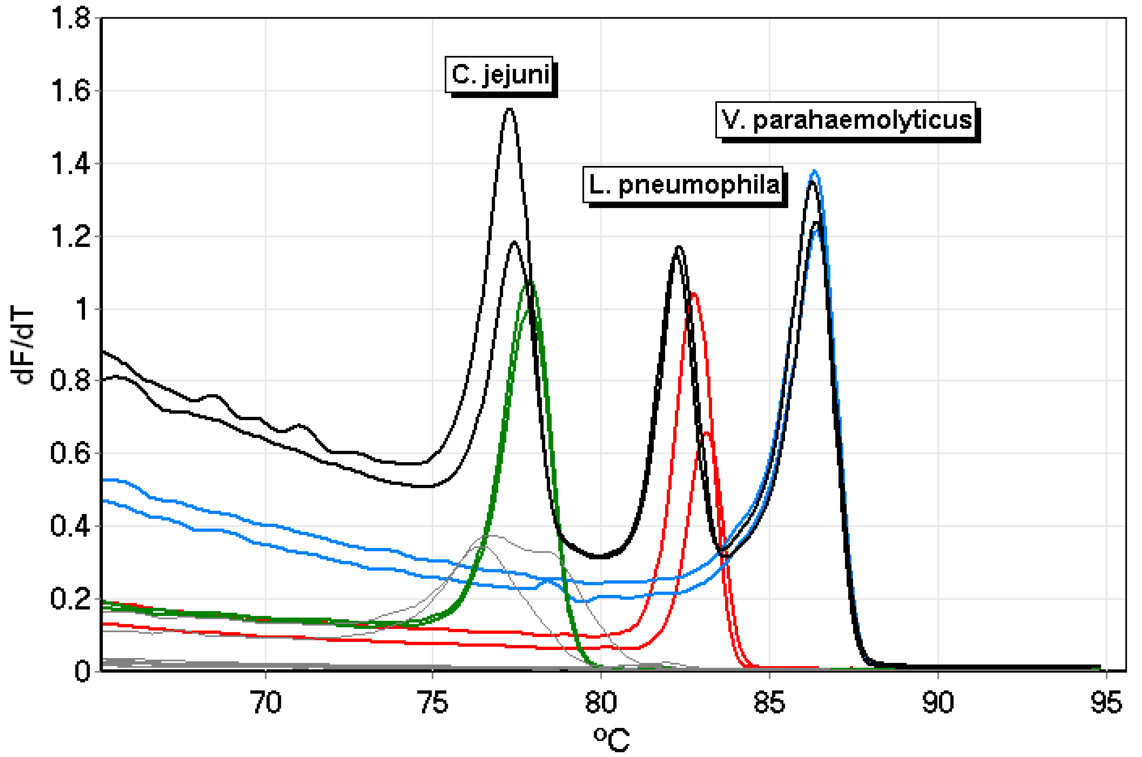Microorganisms 12 01366 g002