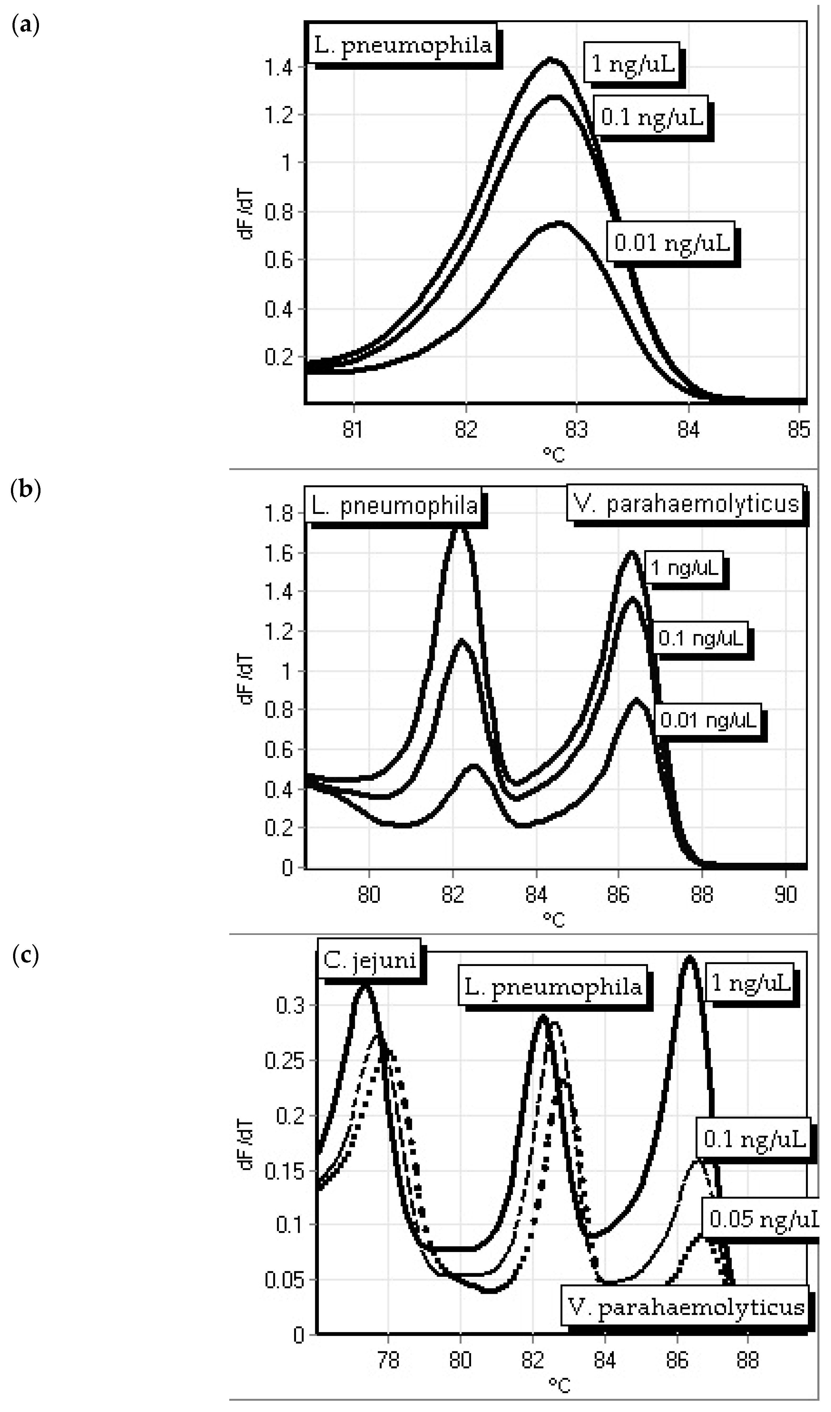 Microorganisms 12 01366 g004