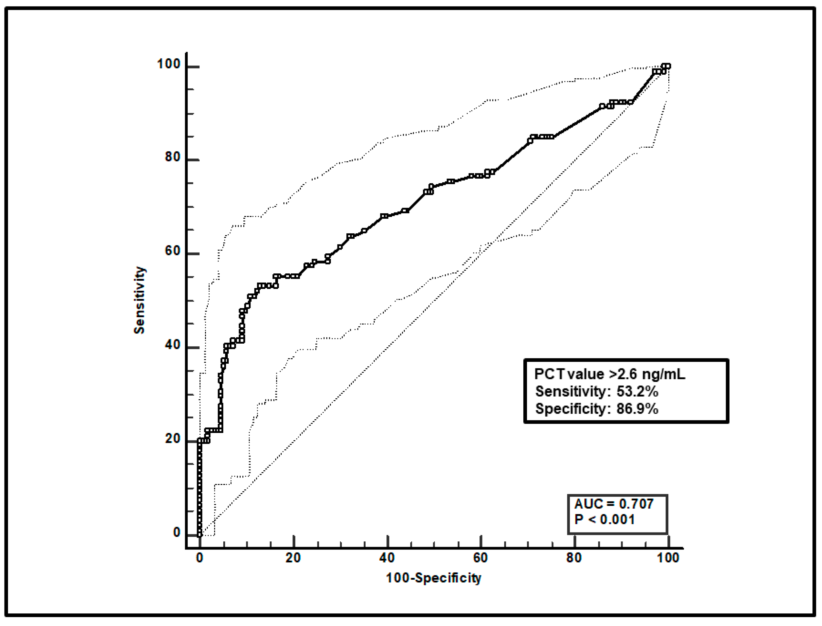 Microorganisms 12 01388 g002