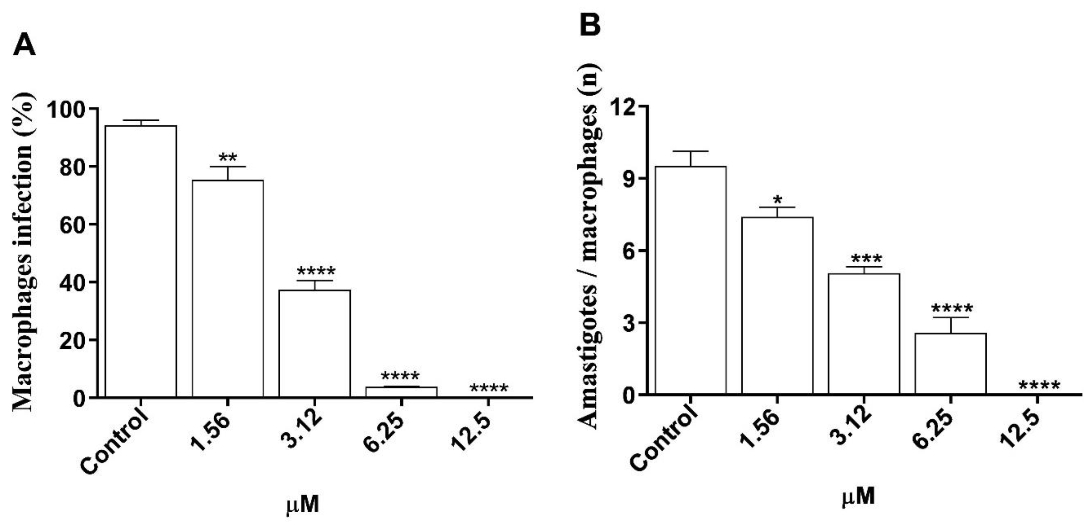 Microorganisms 12 01392 g006