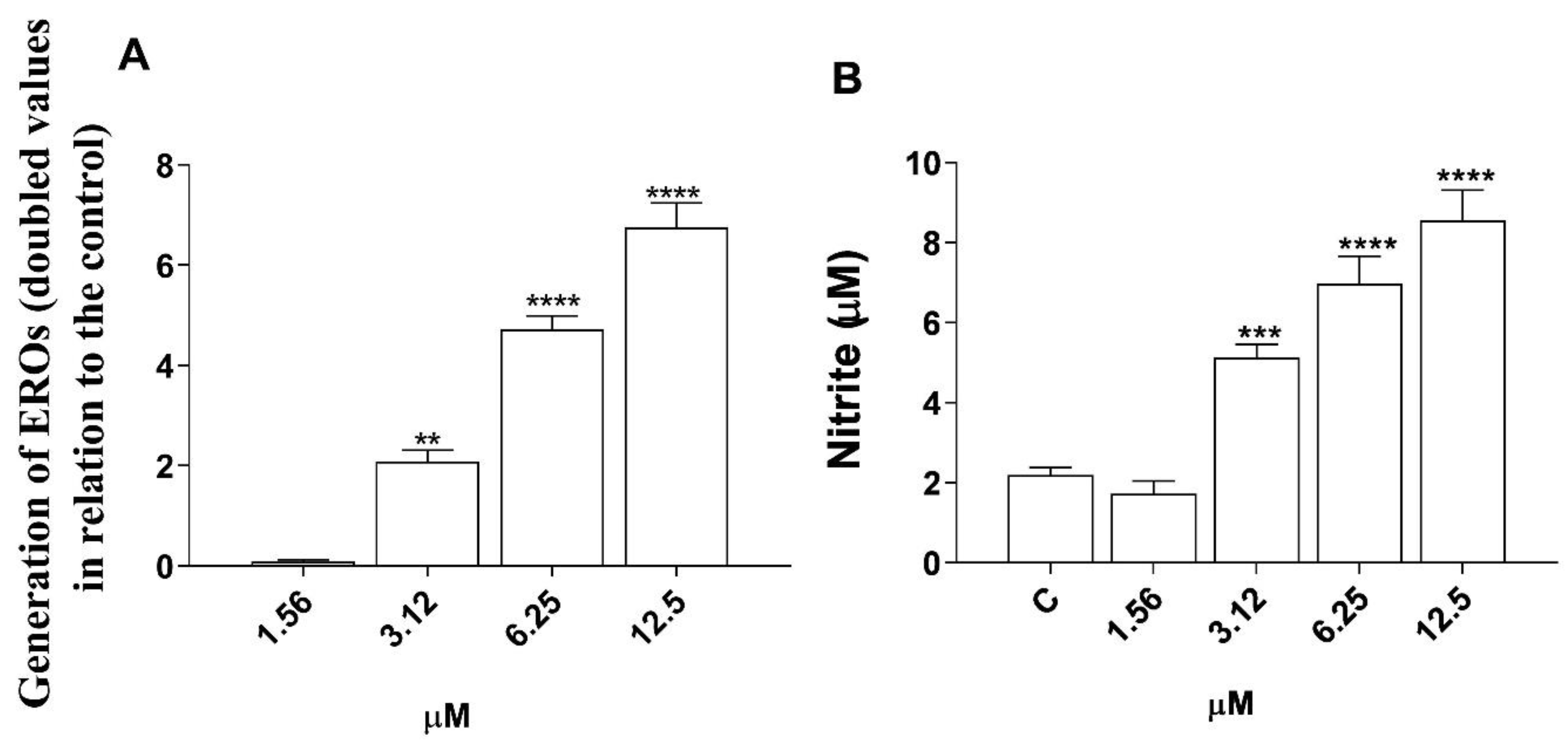 Microorganisms 12 01392 g007