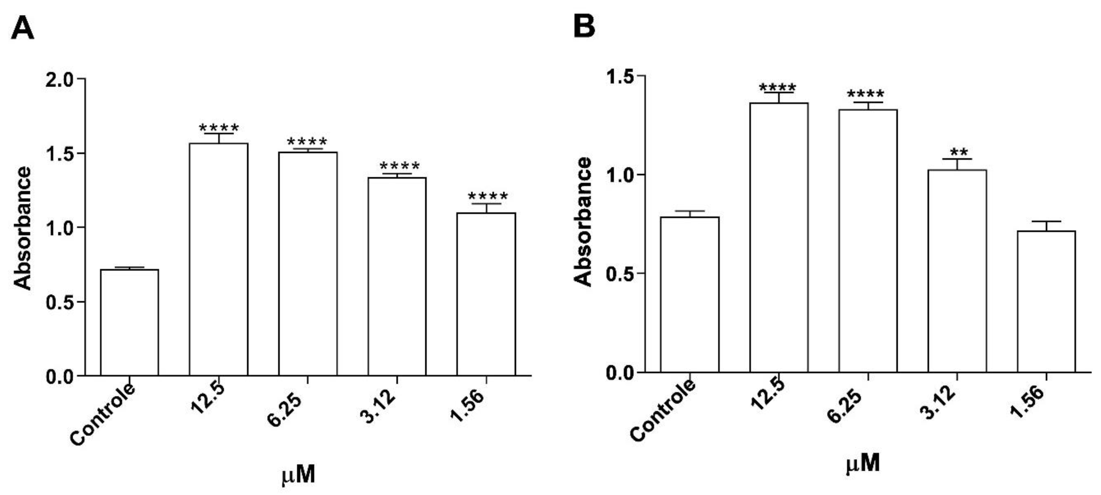 Microorganisms 12 01392 g008