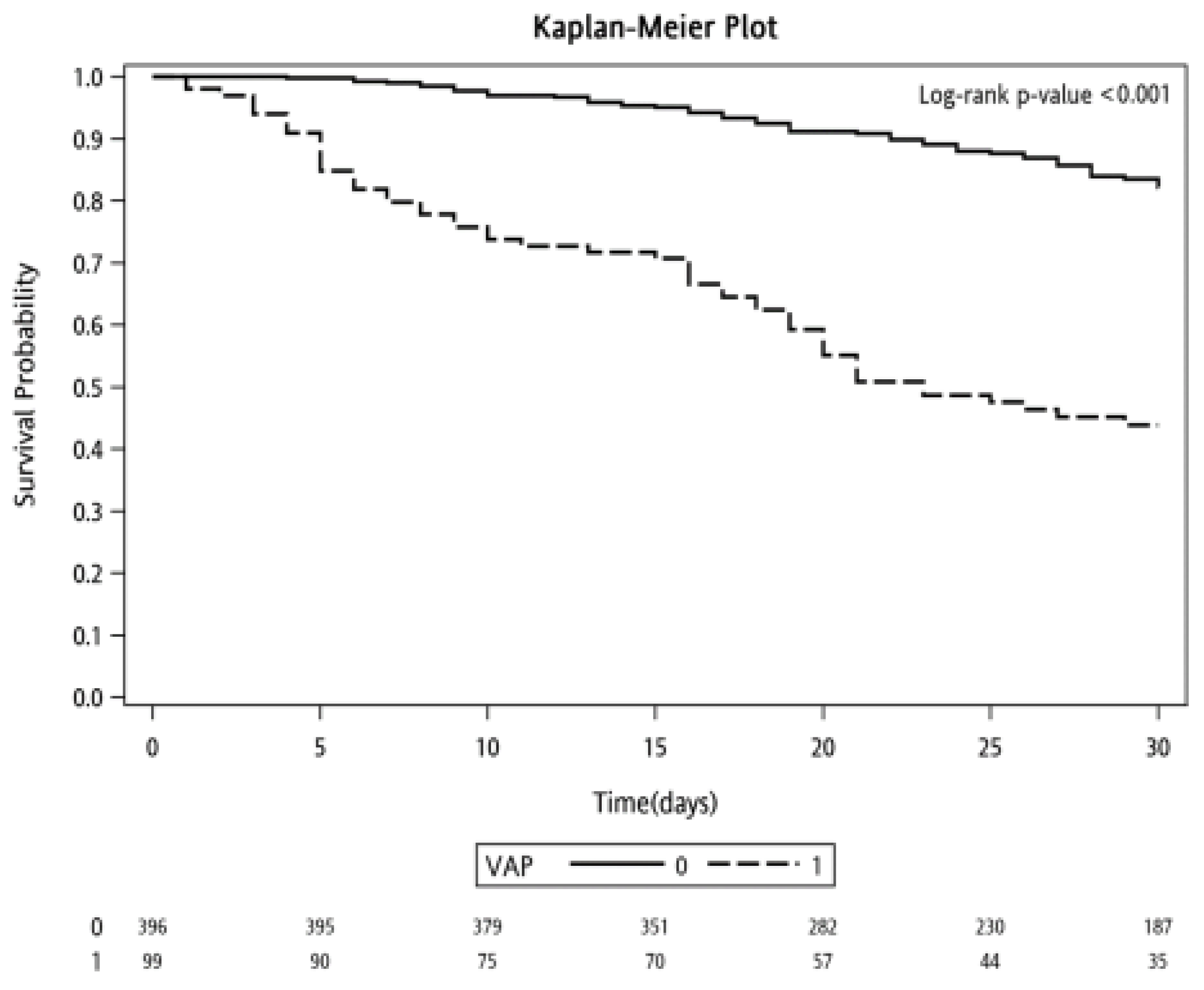 Microorganisms 12 01422 g002