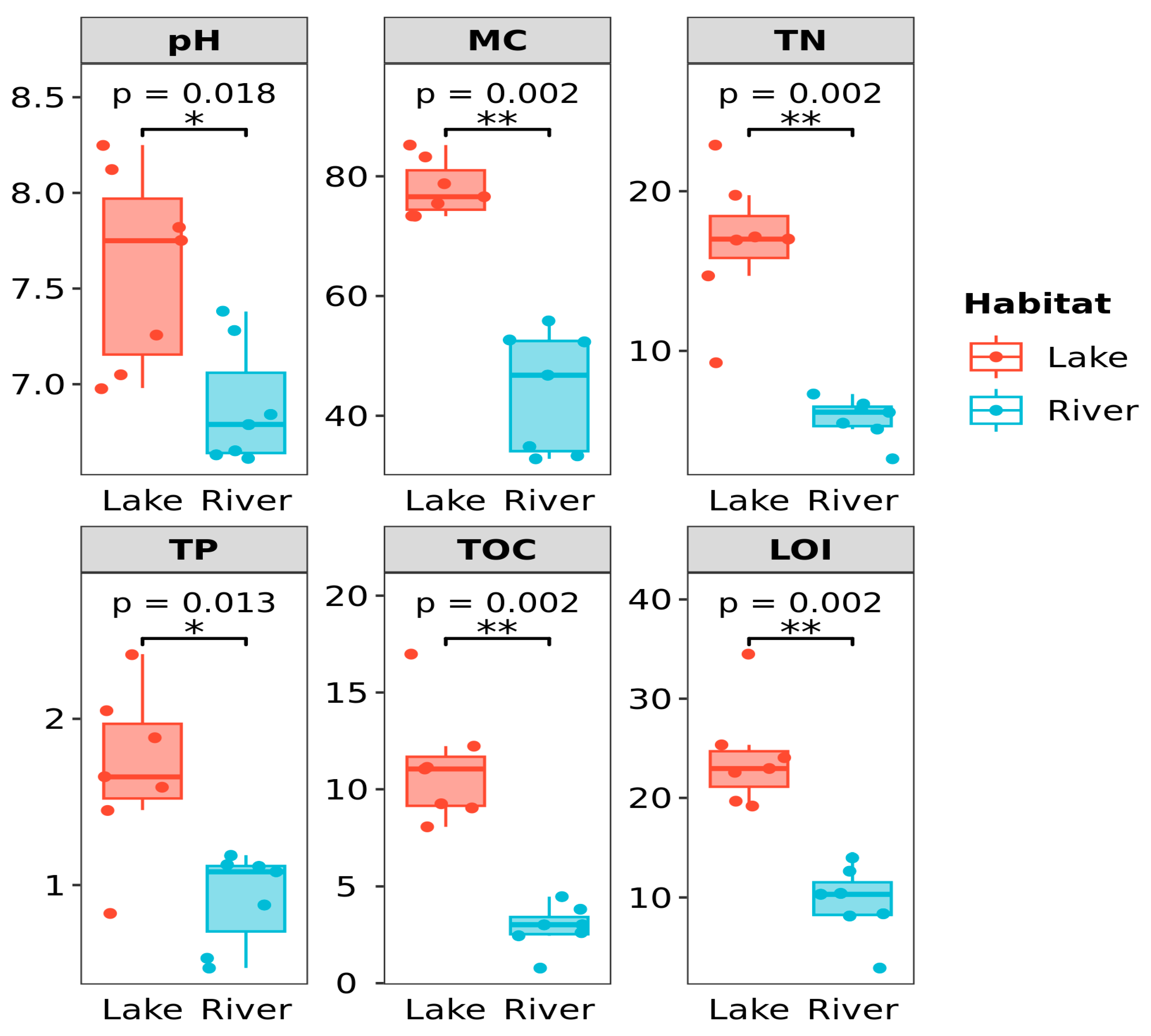 Microorganisms 12 01435 g002
