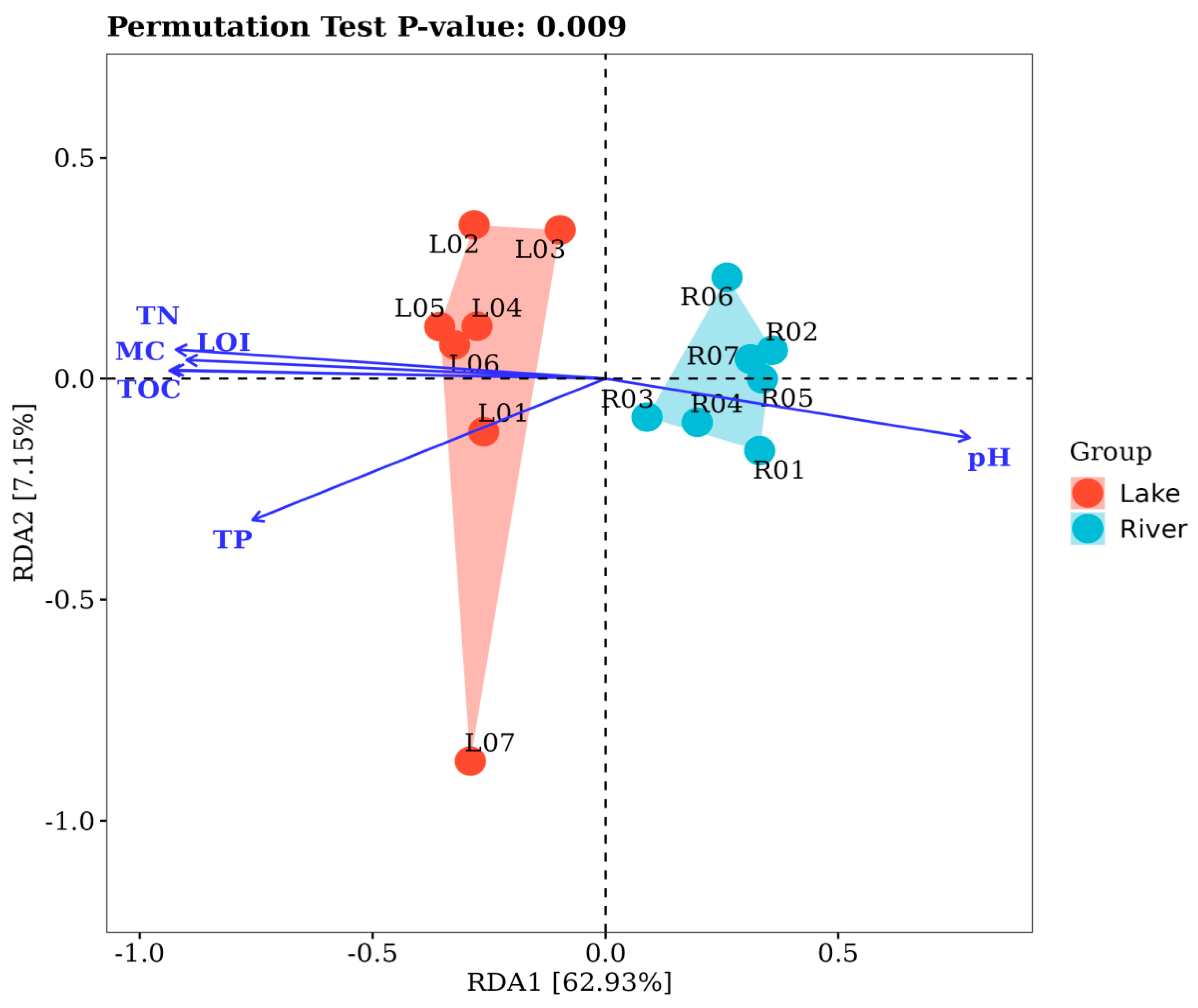 Microorganisms 12 01435 g008