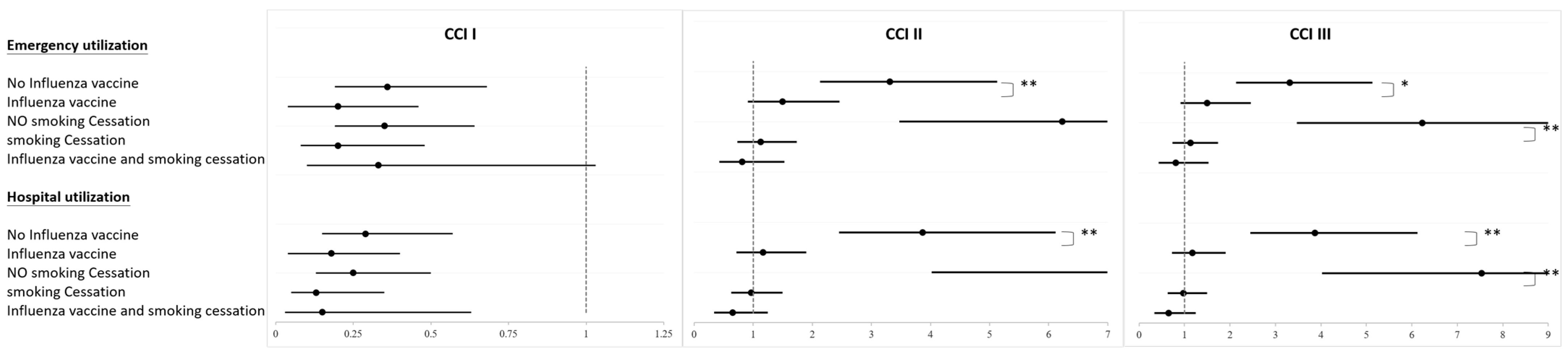 Microorganisms 12 01437 g002