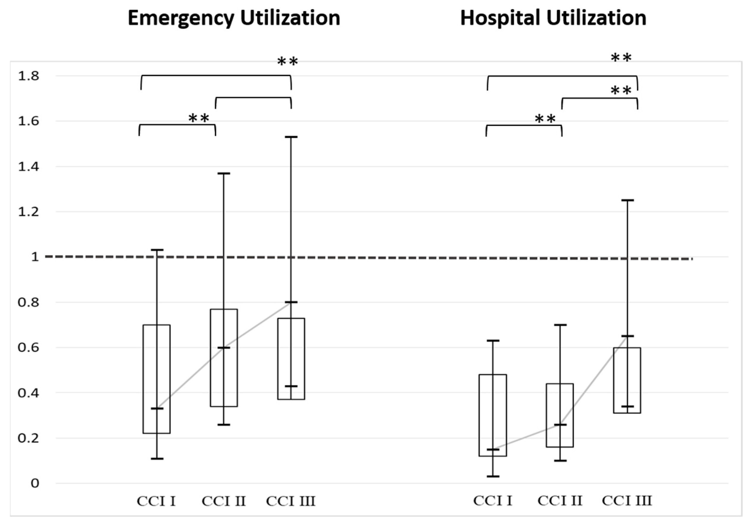 Microorganisms 12 01437 g003