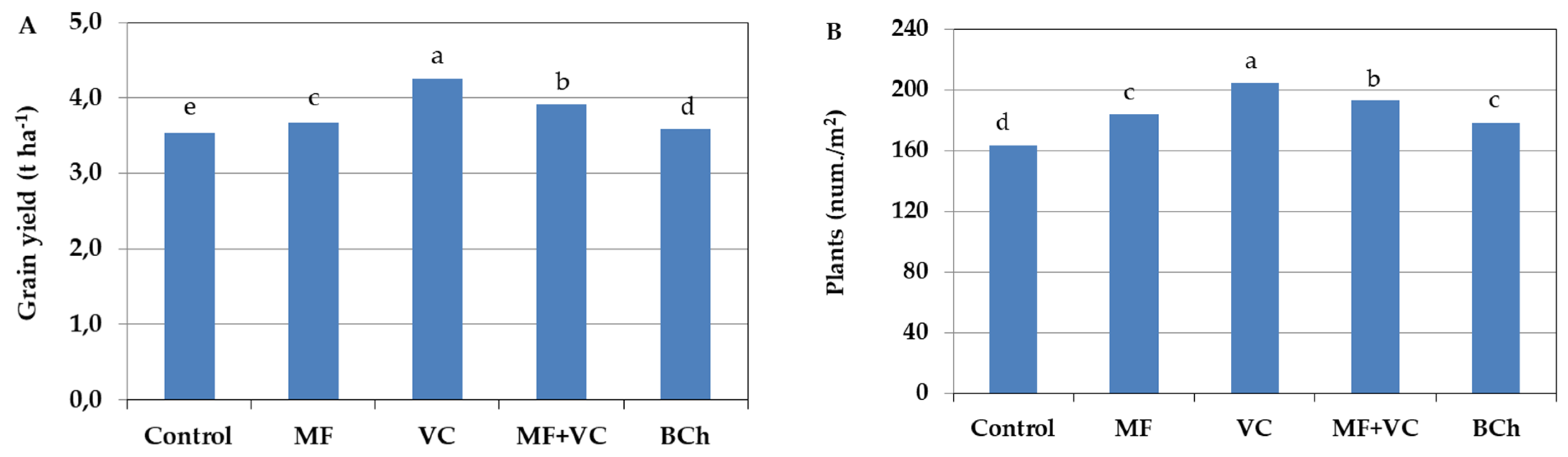 Microorganisms 12 01447 g001 Microorganisms 12 01447 g001