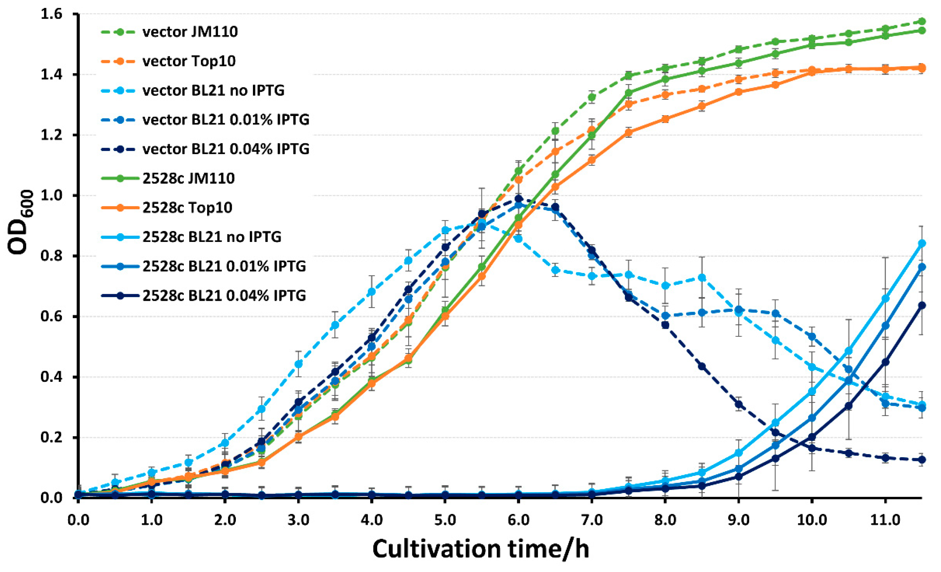 Microorganisms 12 01456 g002 Microorganisms 12 01456 g002