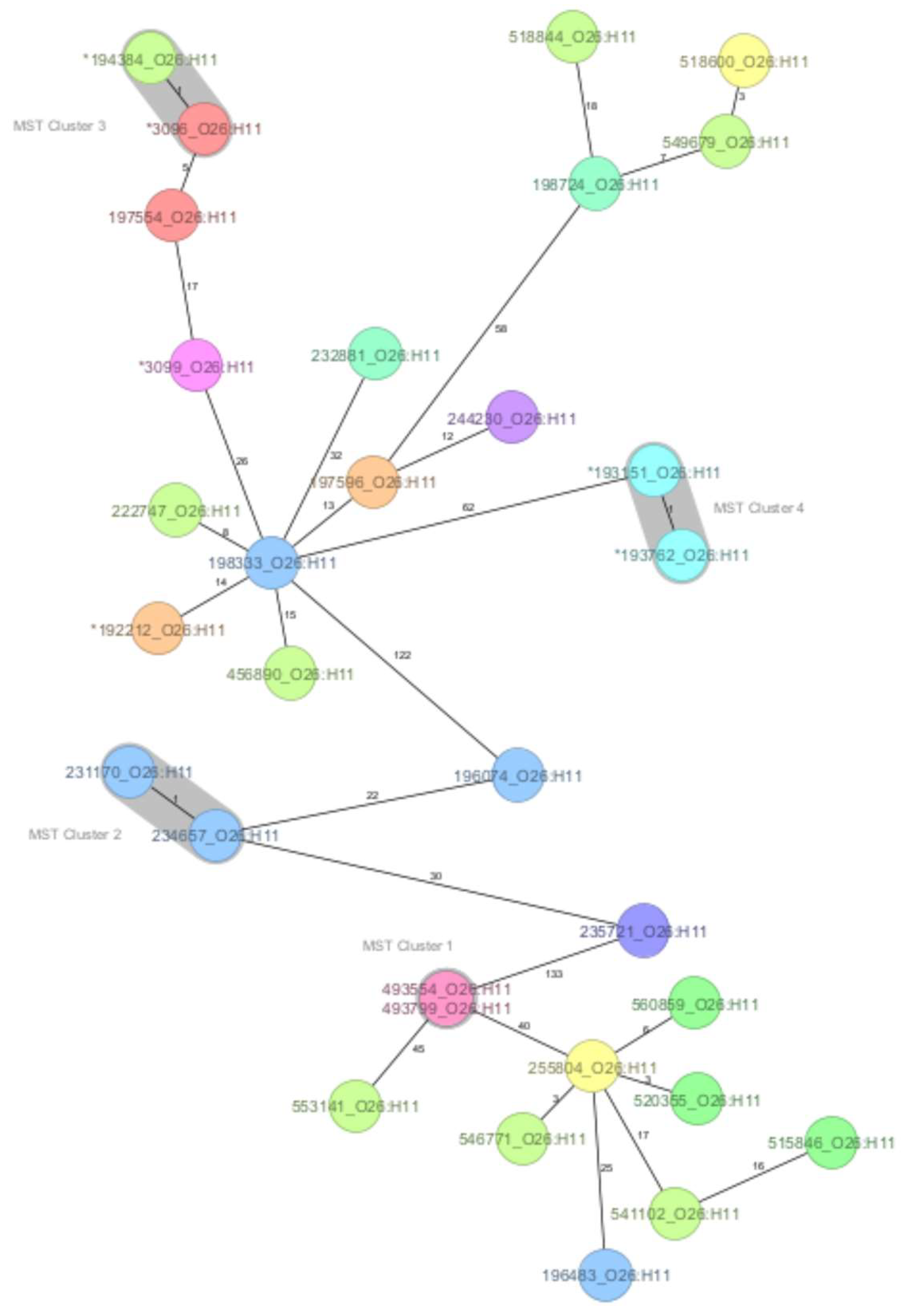 Microorganisms 12 01469 g001 Microorganisms 12 01469 g001