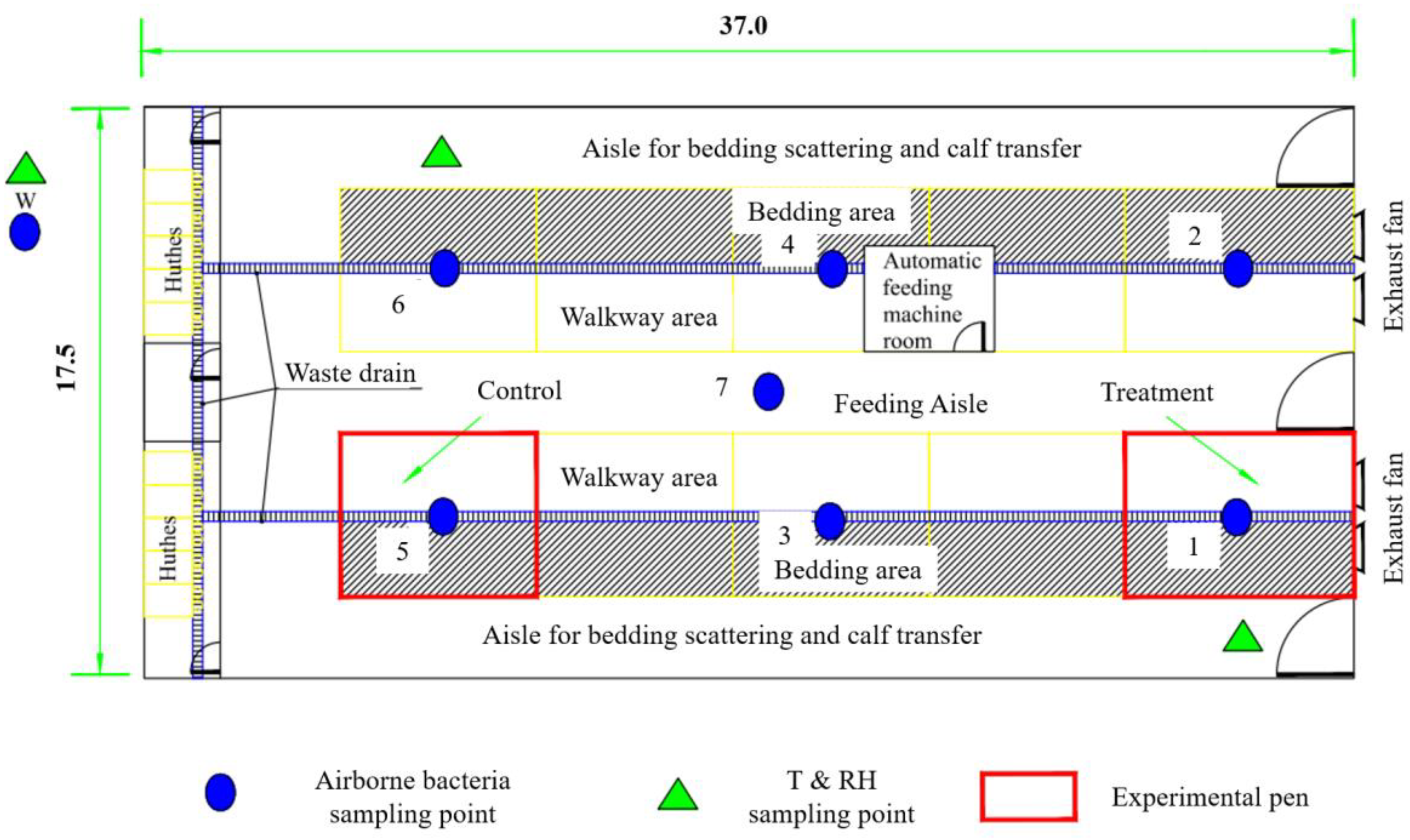 Microorganisms 12 01472 g001