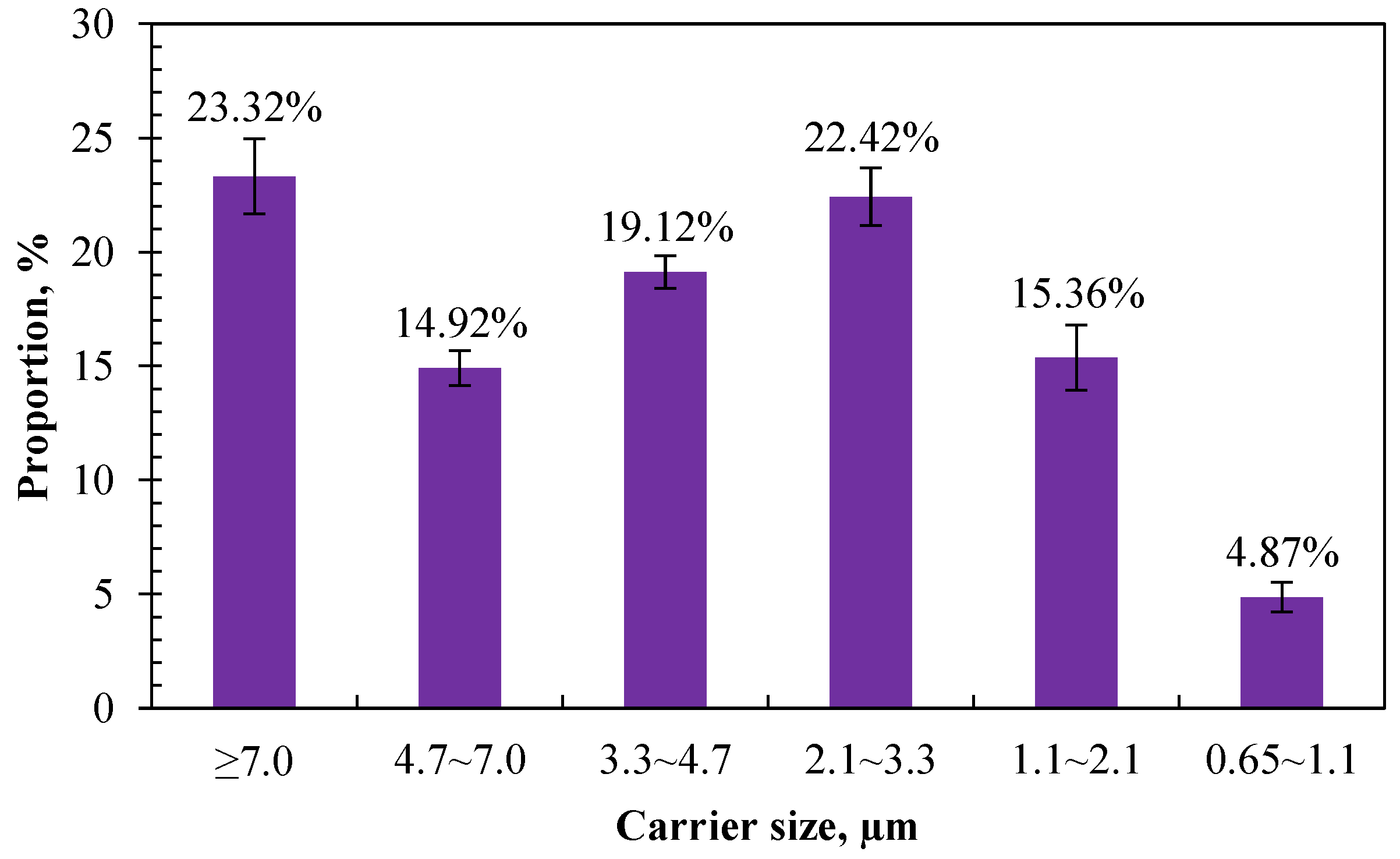 Microorganisms 12 01472 g005