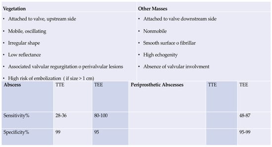 Microorganisms 12 01481 g006