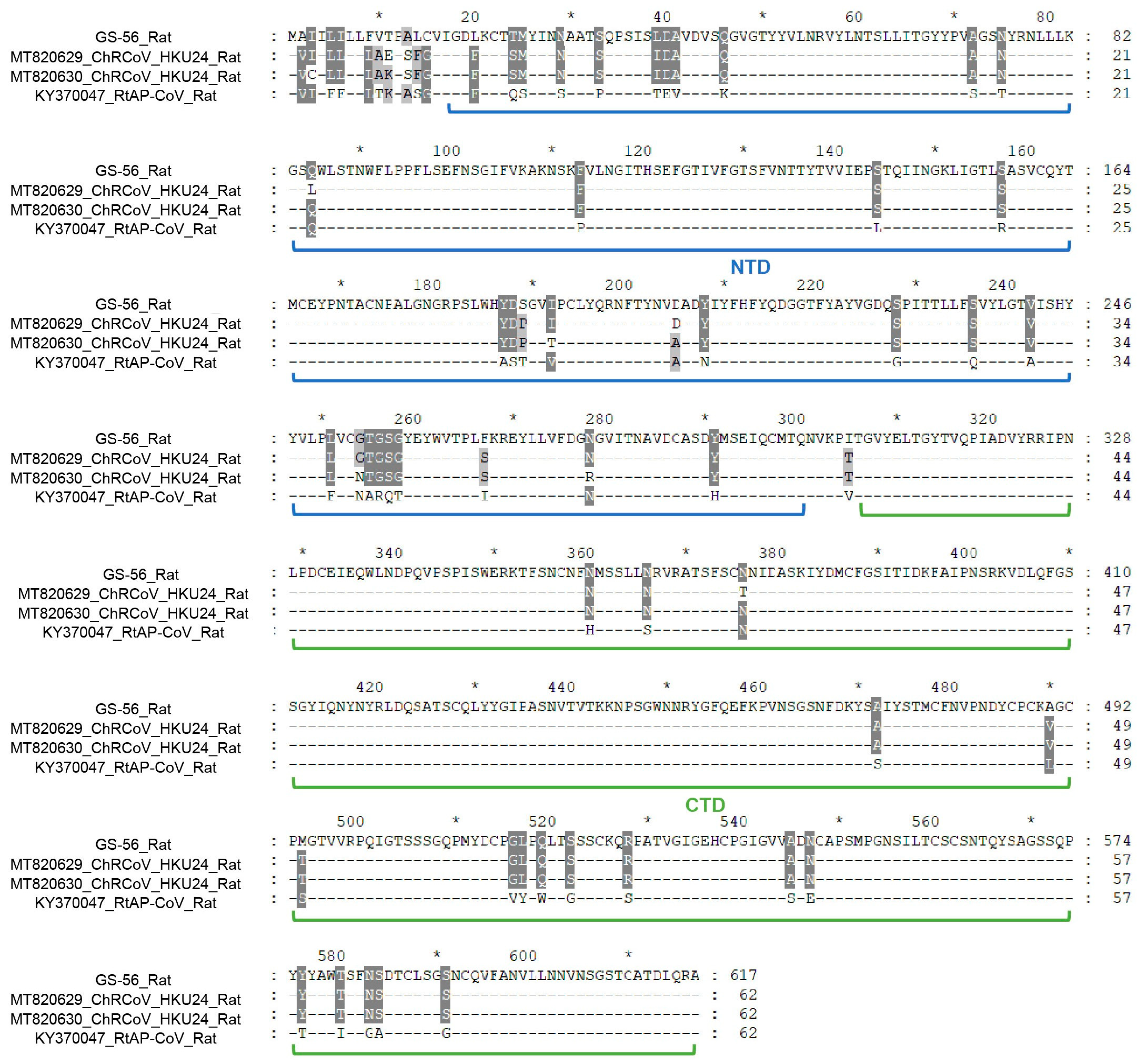 Microorganisms 12 01490 g004