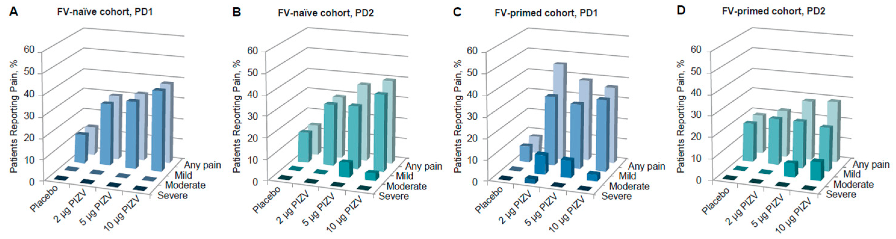 Microorganisms 12 01492 g001