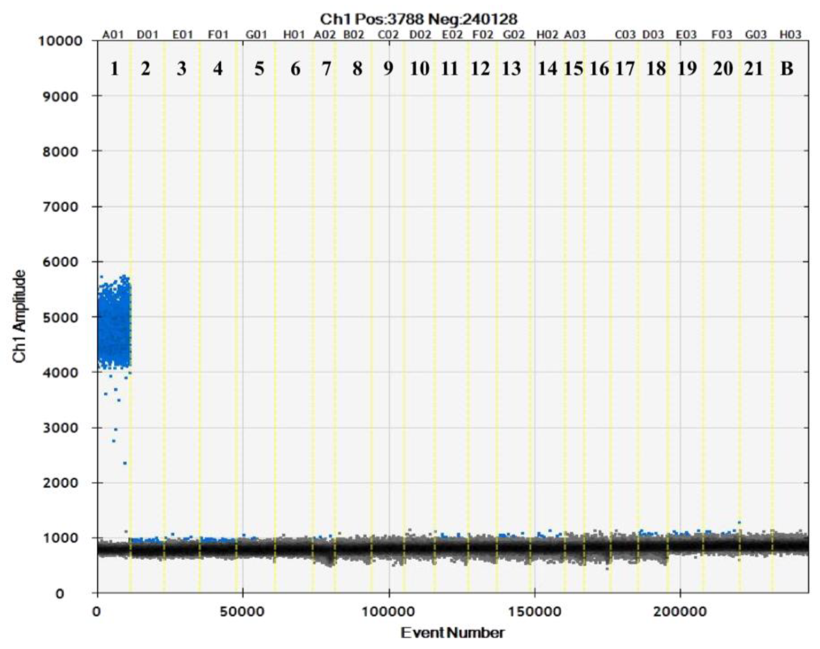 Microorganisms 12 01504 g002