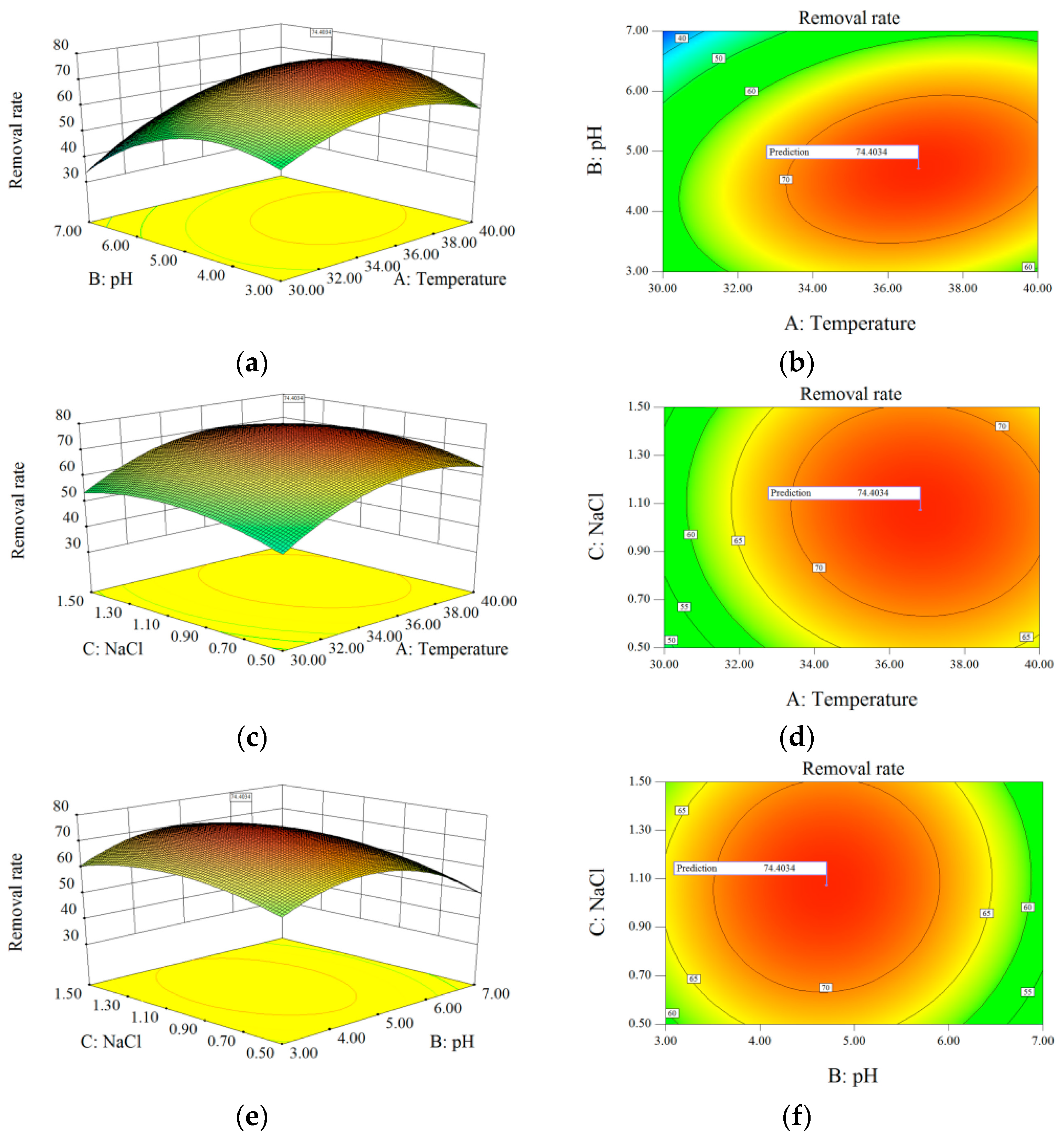 Microorganisms 12 01513 g005
