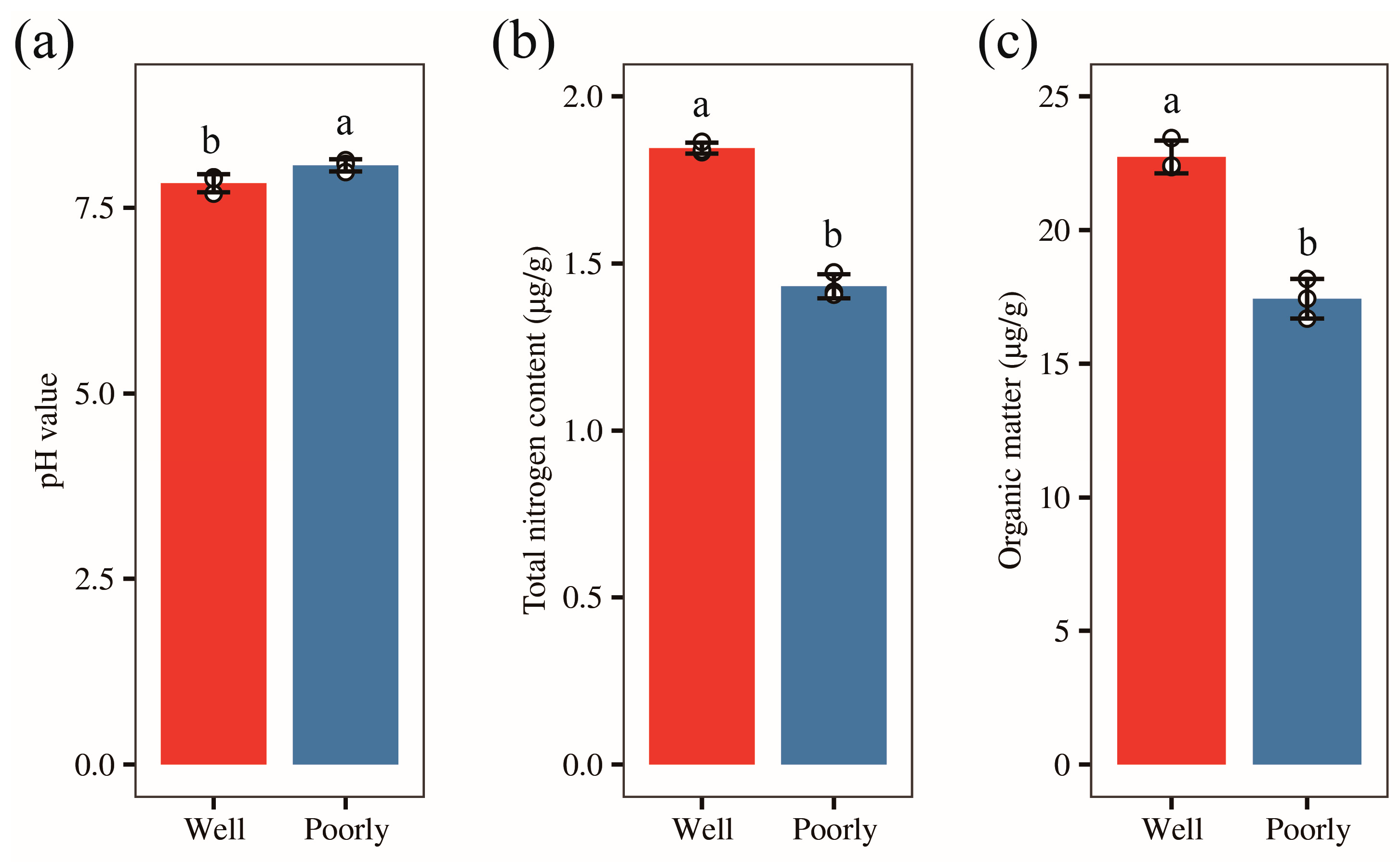 Microorganisms 12 01516 g002