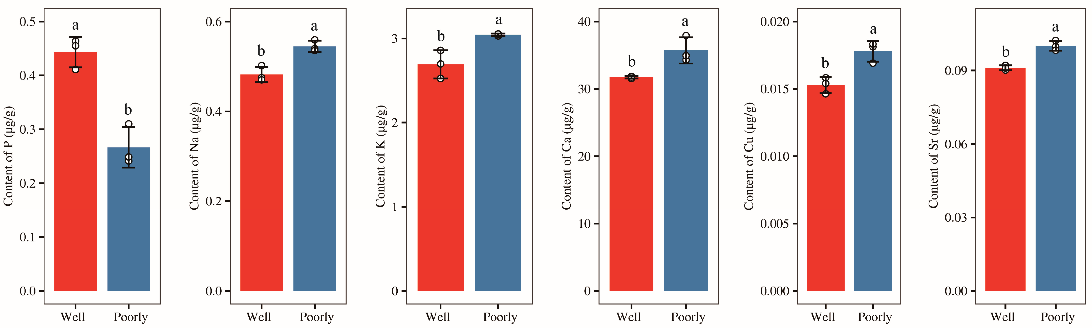 Microorganisms 12 01516 g003