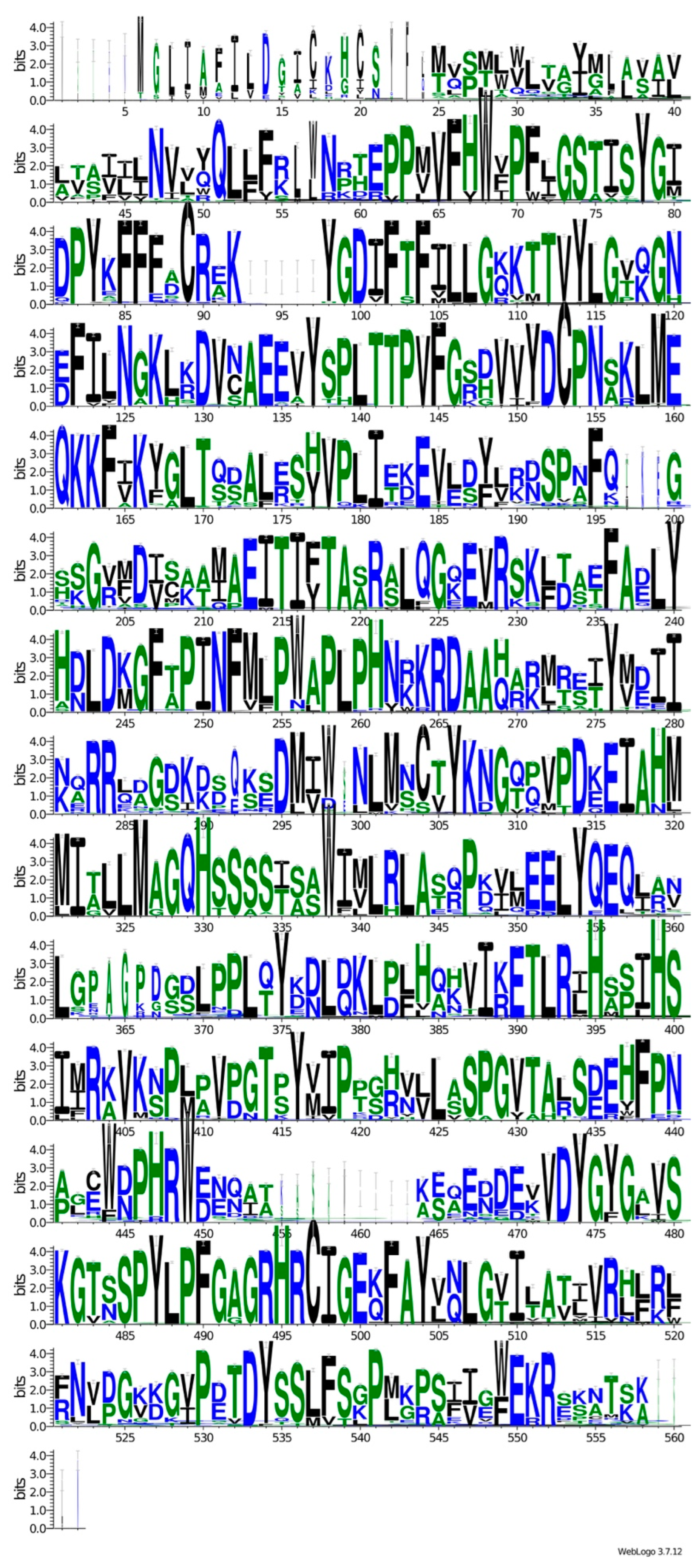 Microorganisms 12 01525 g005