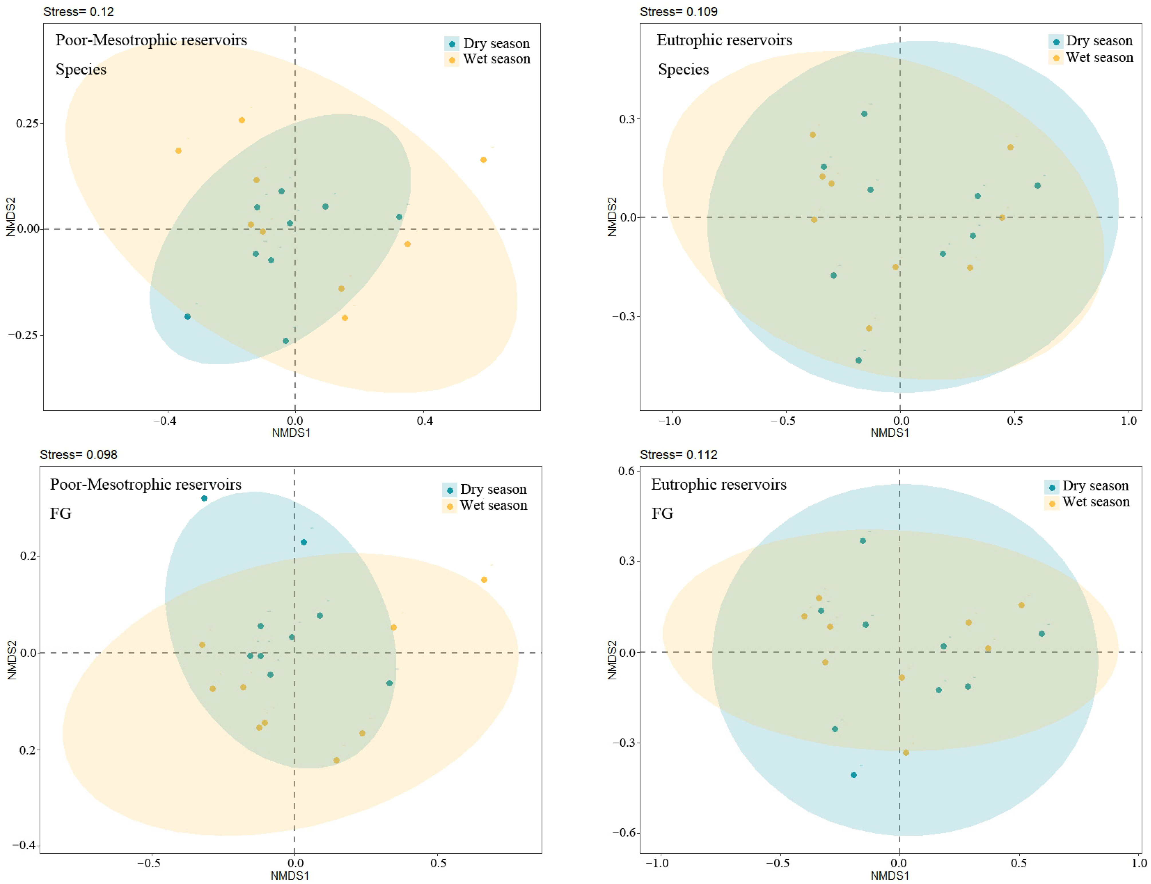 Microorganisms 12 01547 g003