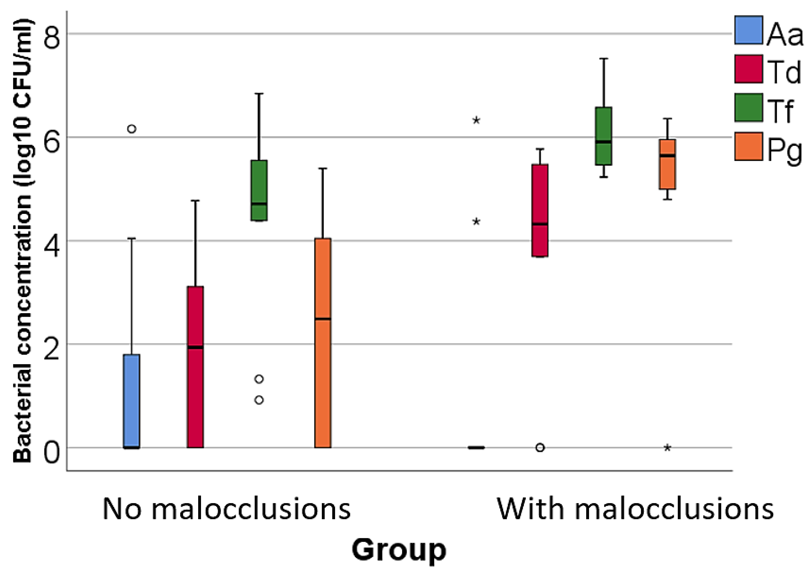 Microorganisms 12 01553 g001