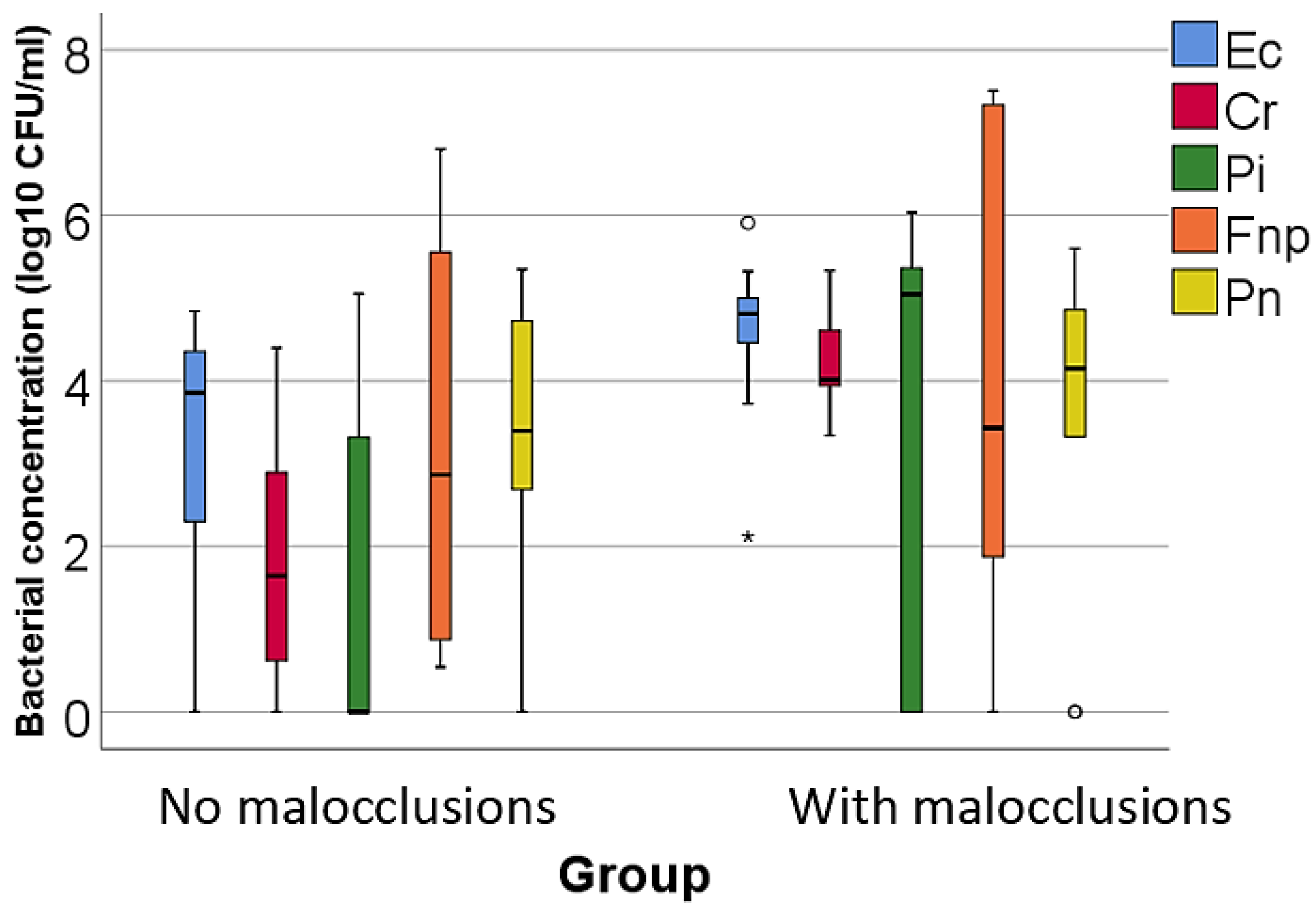 Microorganisms 12 01553 g002
