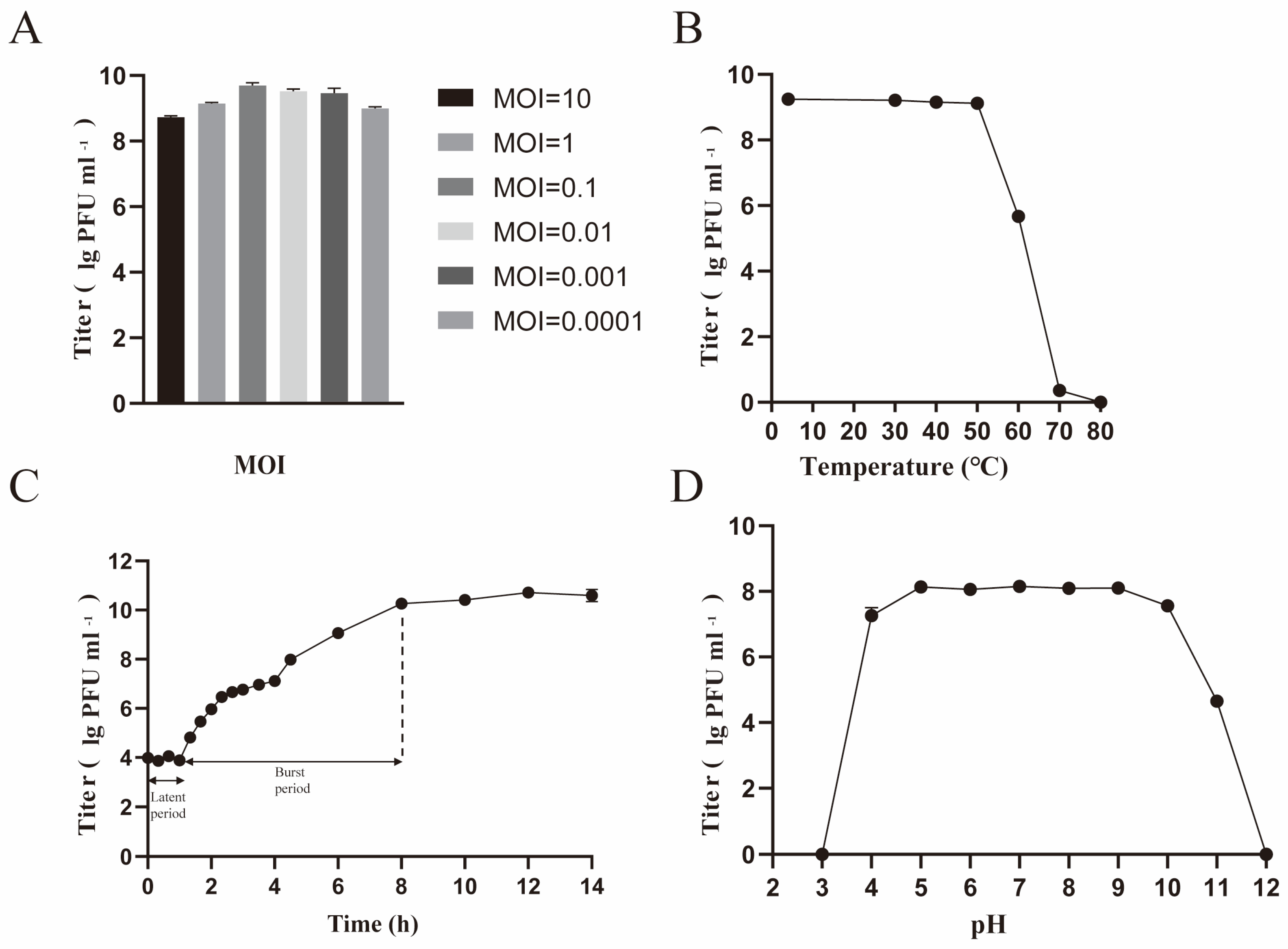 Microorganisms 12 01566 g002