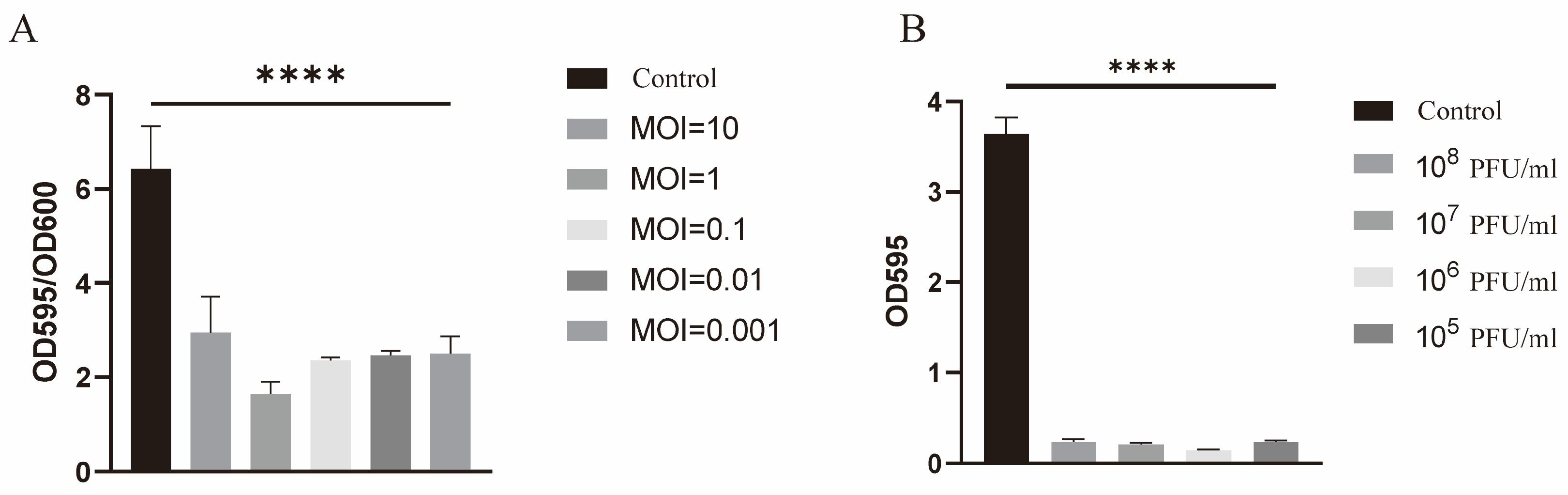 Microorganisms 12 01566 g006