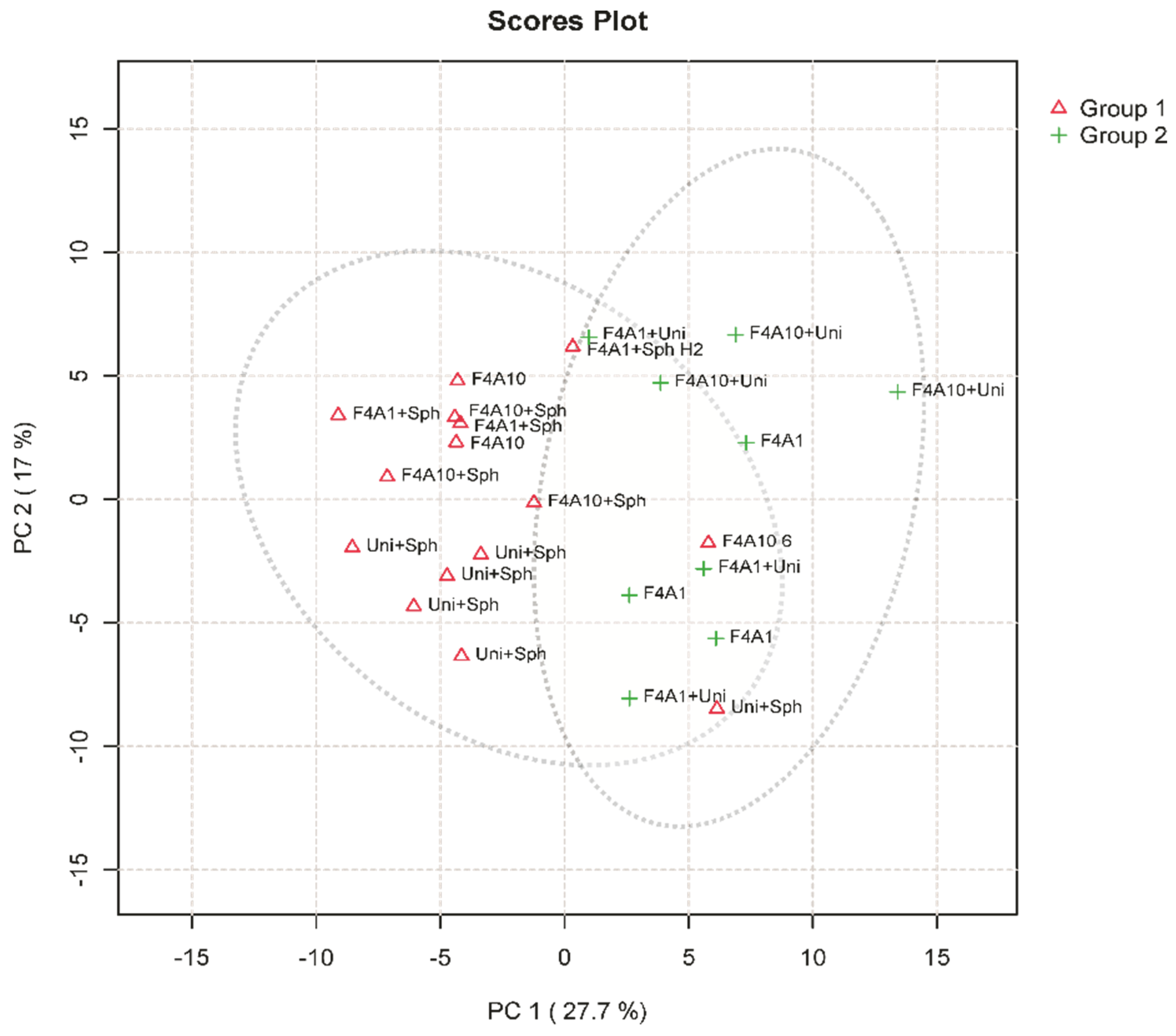 Microorganisms 12 01576 g001
