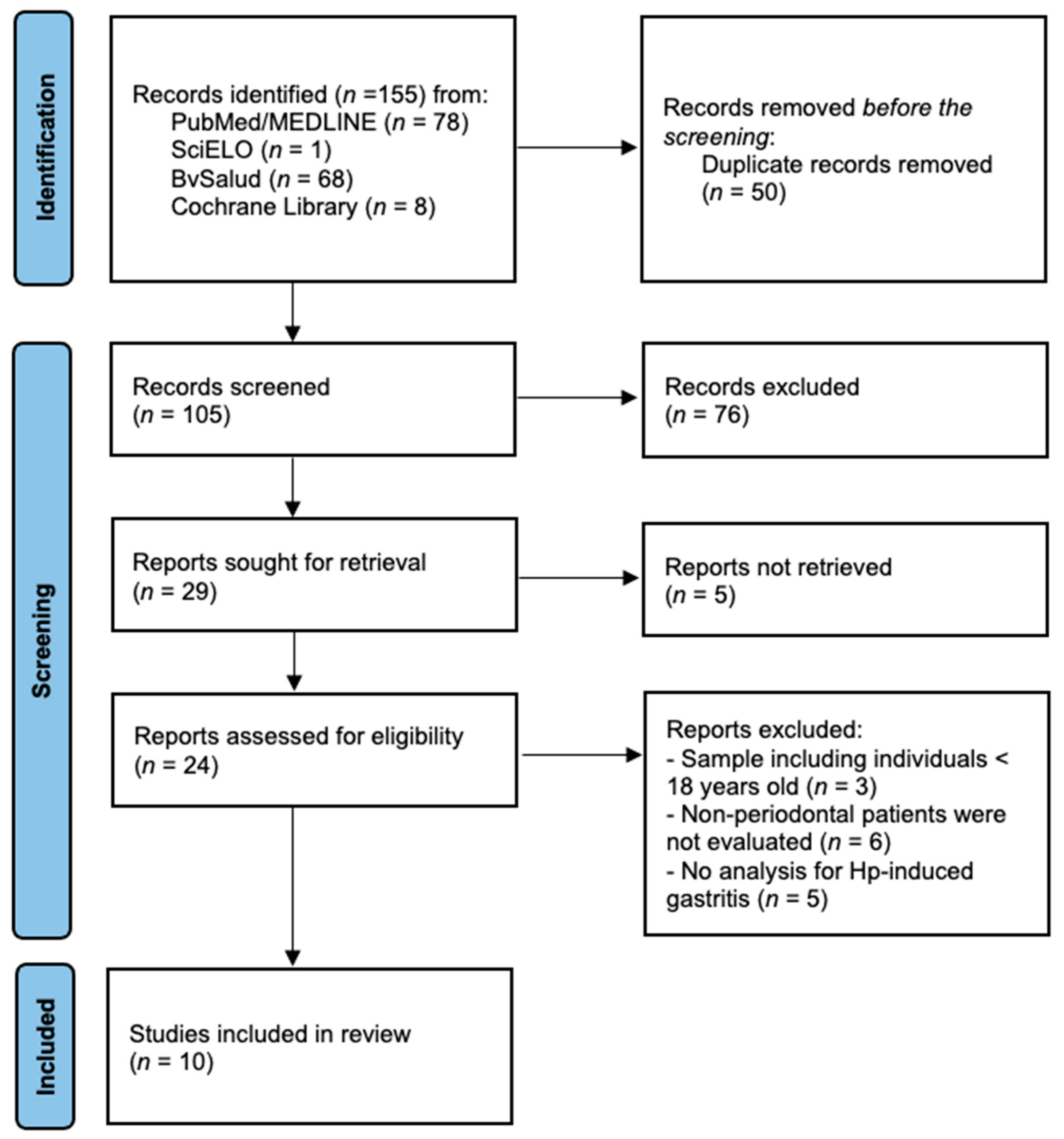 Microorganisms 12 01579 g001