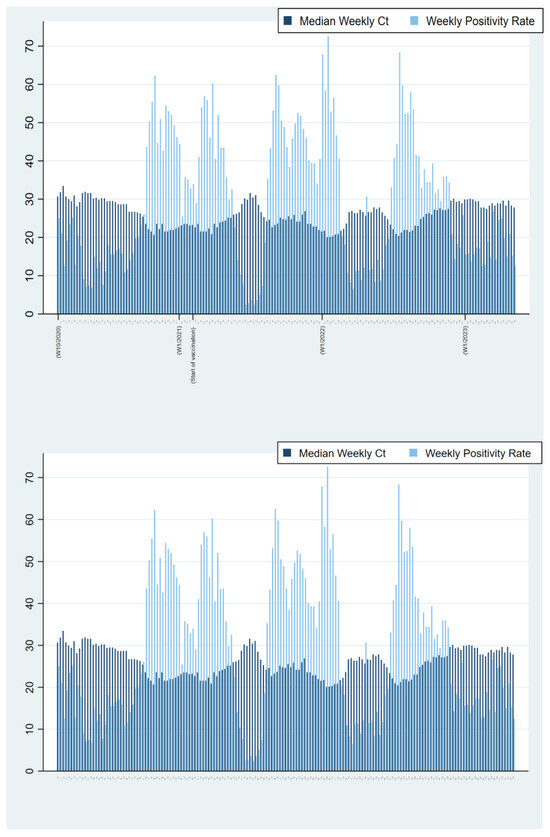 Microorganisms 12 01585 g002