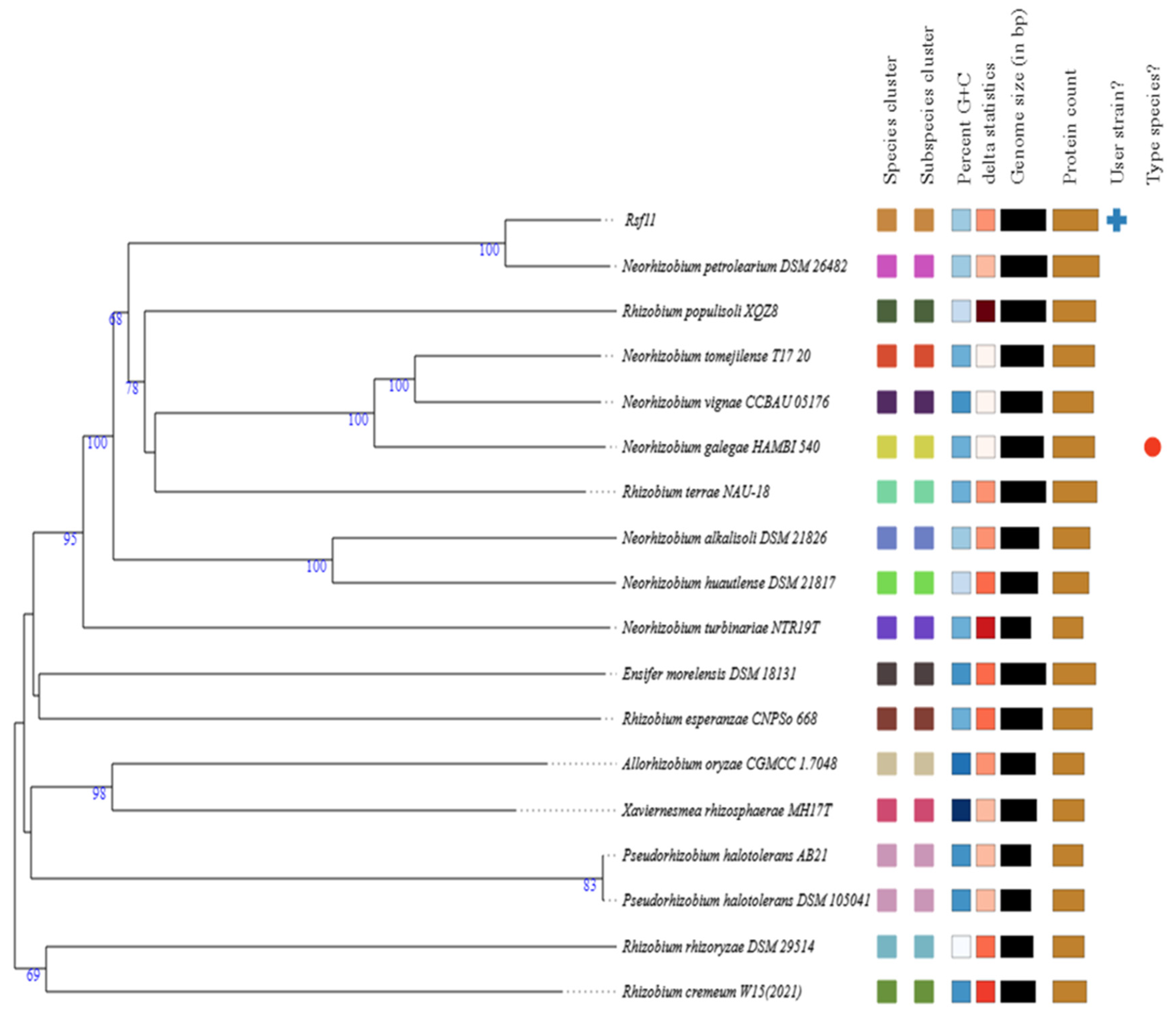 Microorganisms 12 01586 g002
