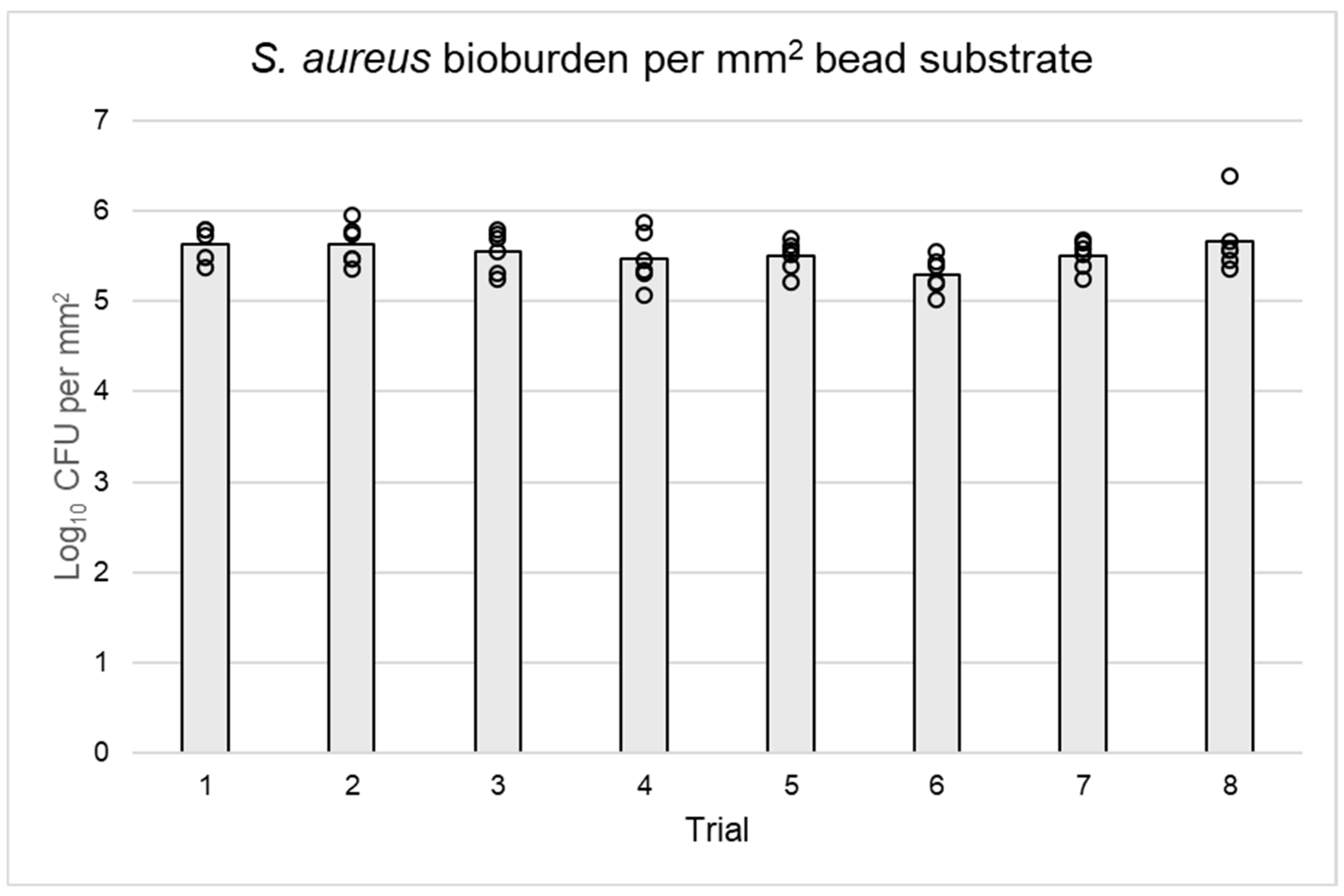 Microorganisms 12 01588 g004
