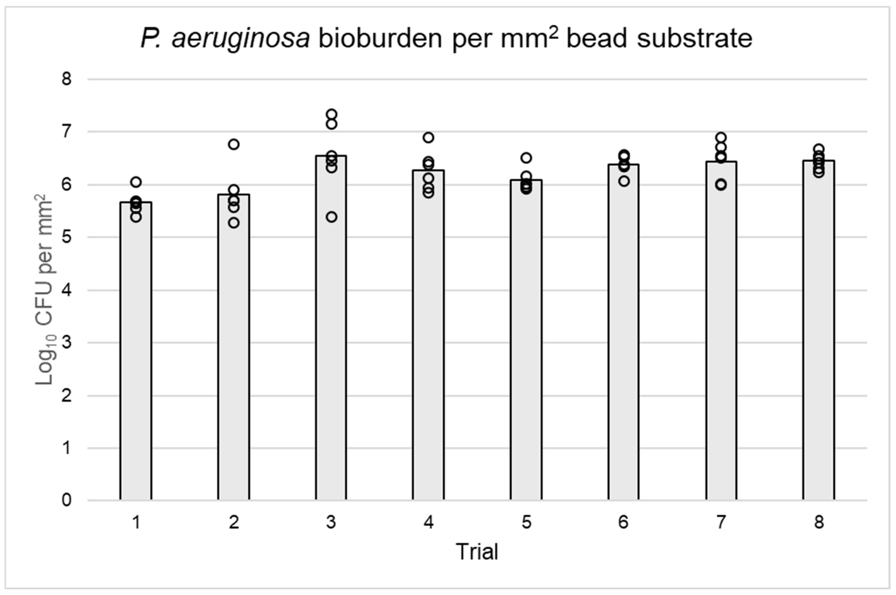 Microorganisms 12 01588 g005