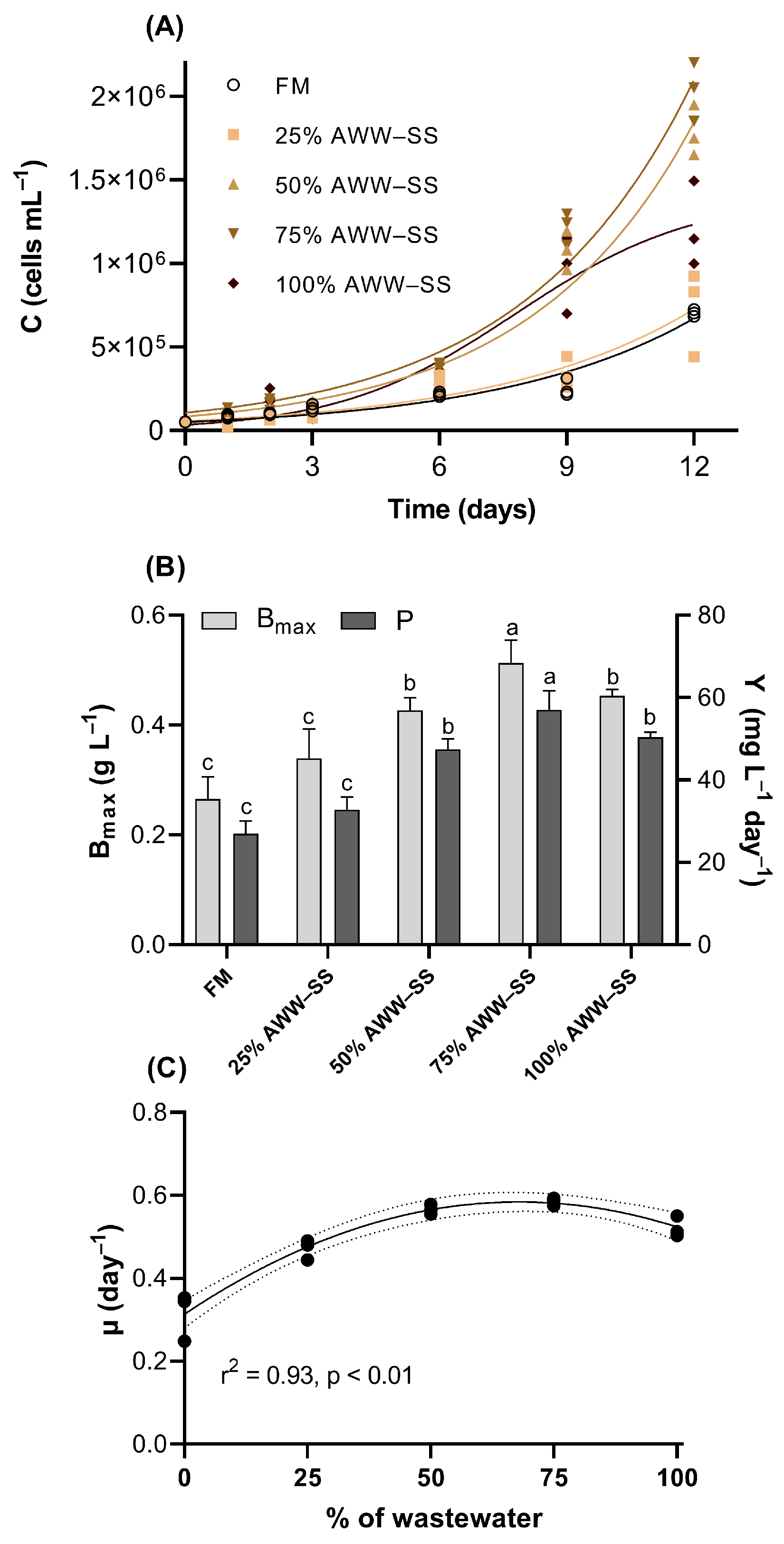 Microorganisms 12 01598 g001