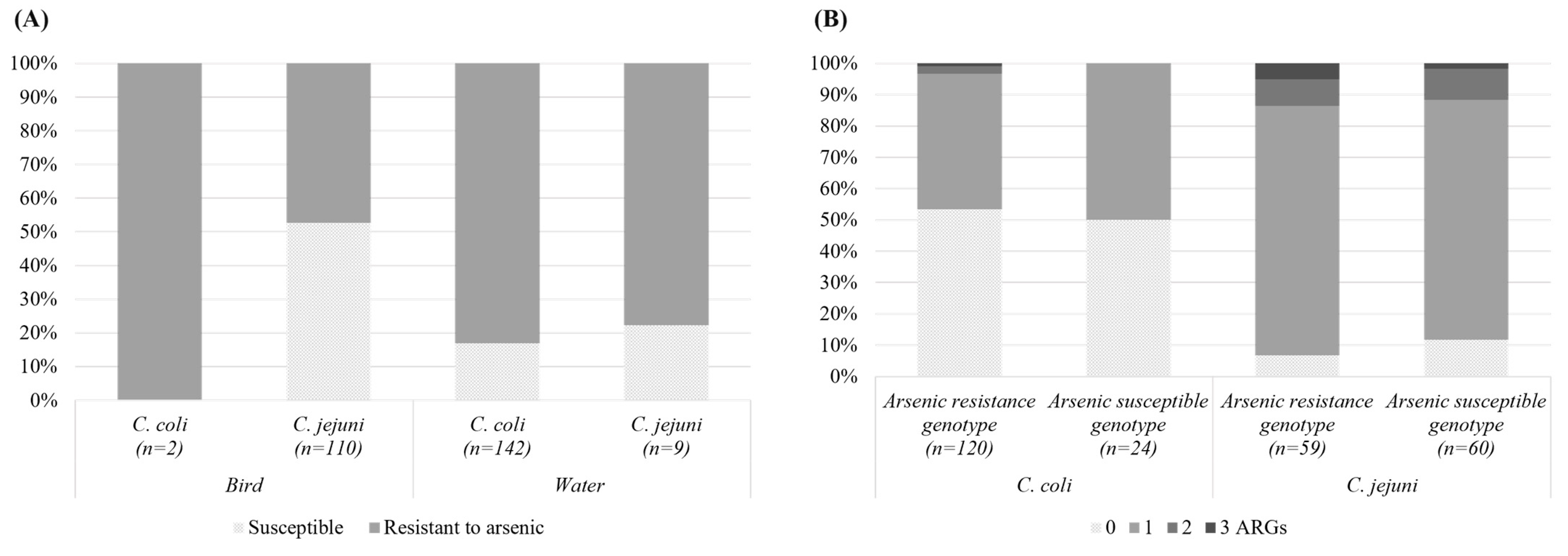 Microorganisms 12 01621 g004