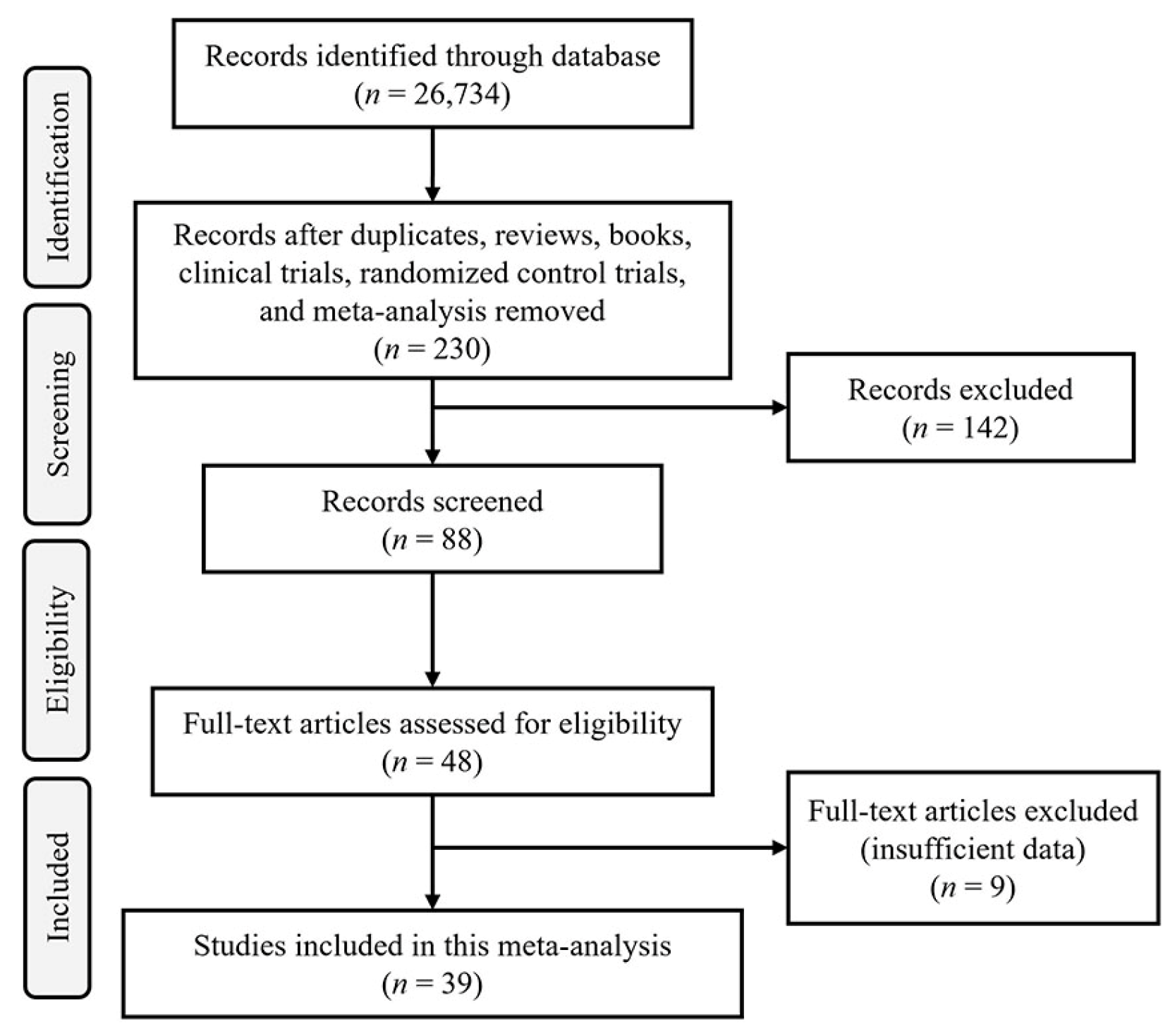 Microorganisms 12 01627 g001