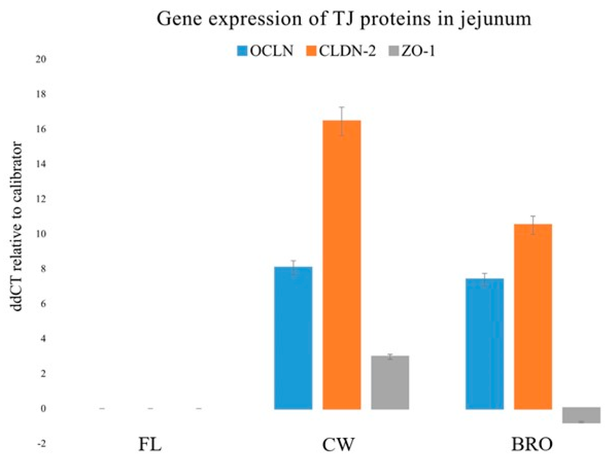 Microorganisms 12 01630 g004