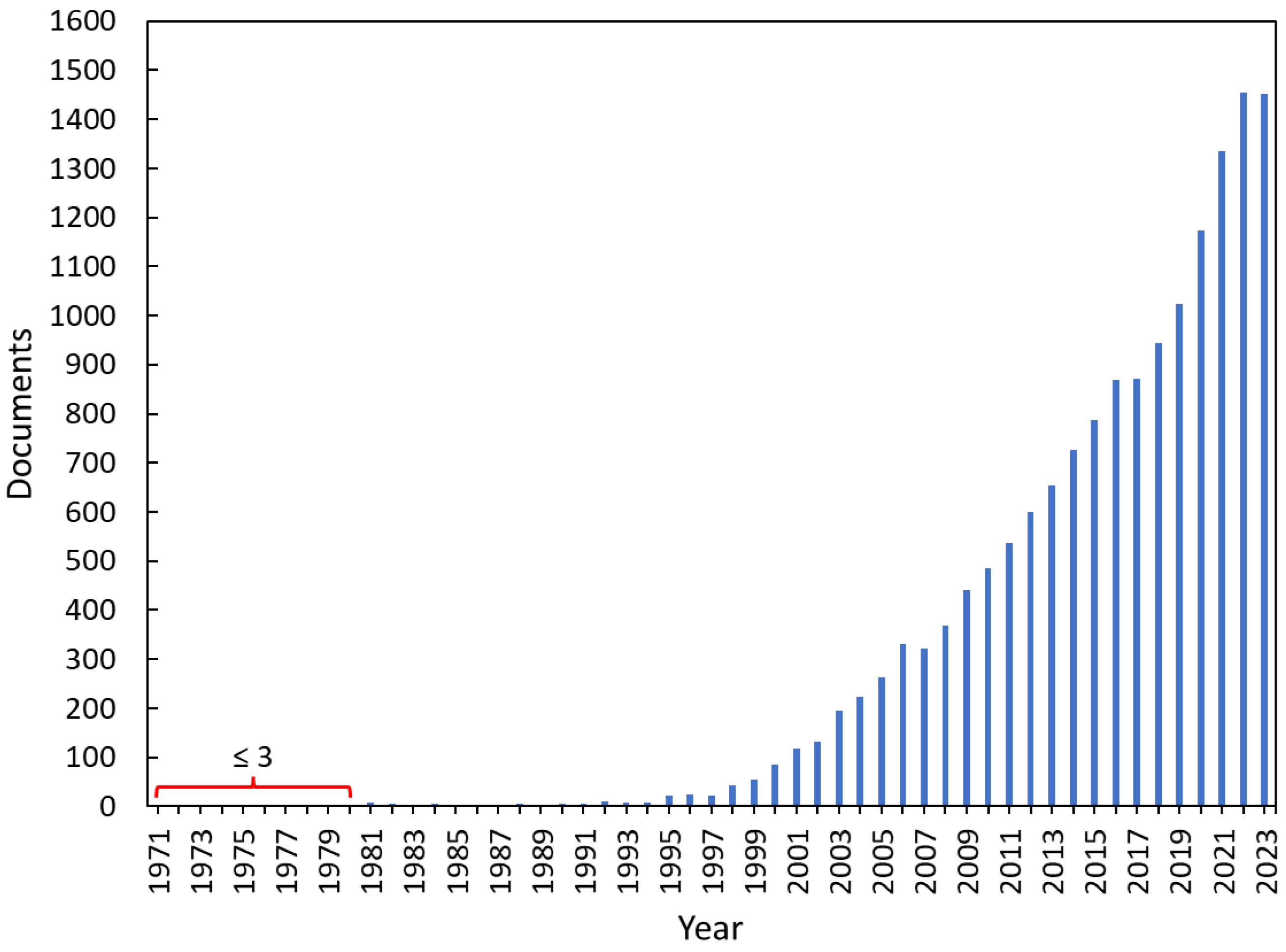 Microorganisms 12 01632 g001