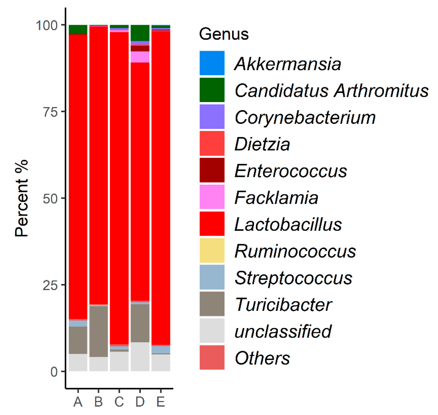 Microorganisms 12 01639 g002