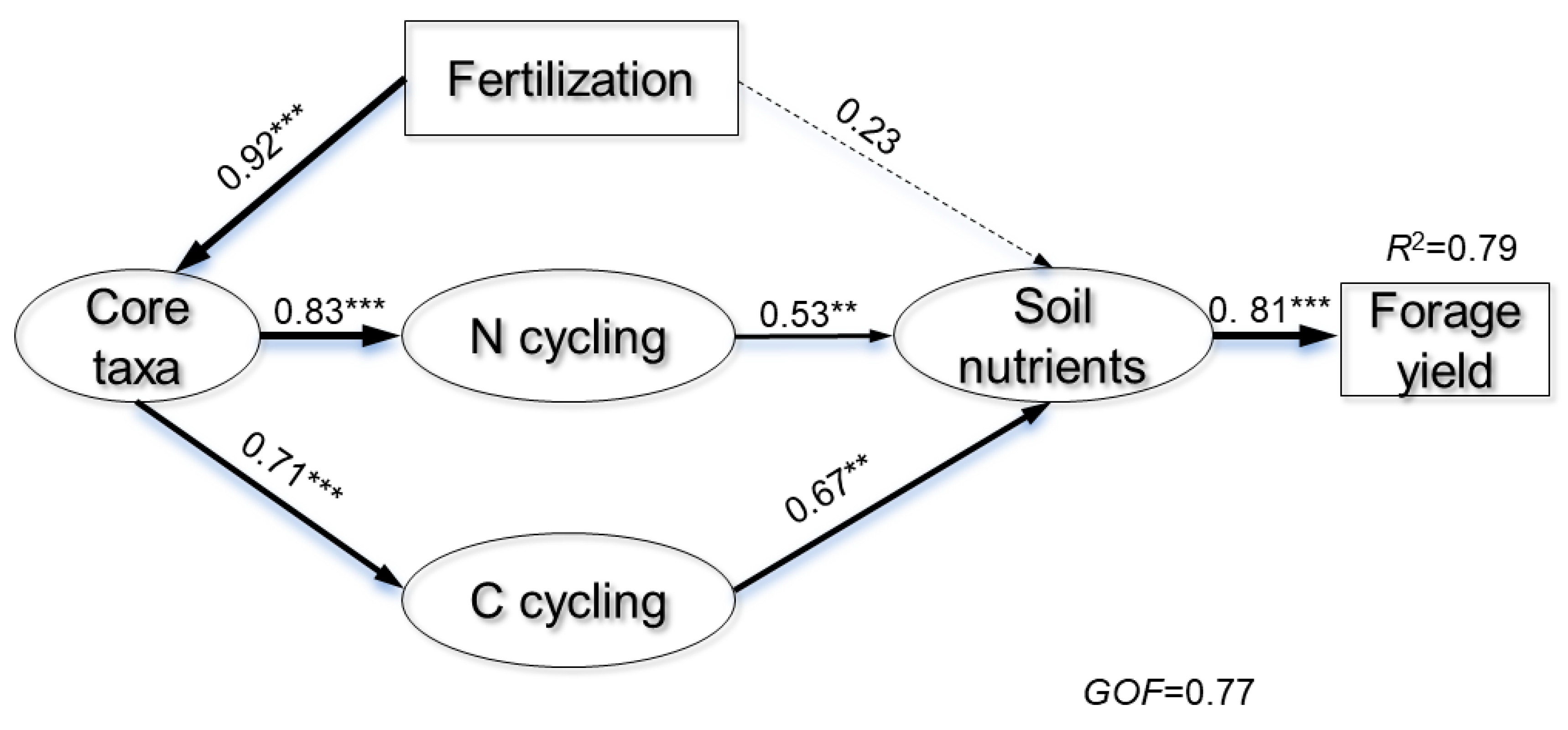 Microorganisms 12 01679 g008 Microorganisms 12 01679 g008