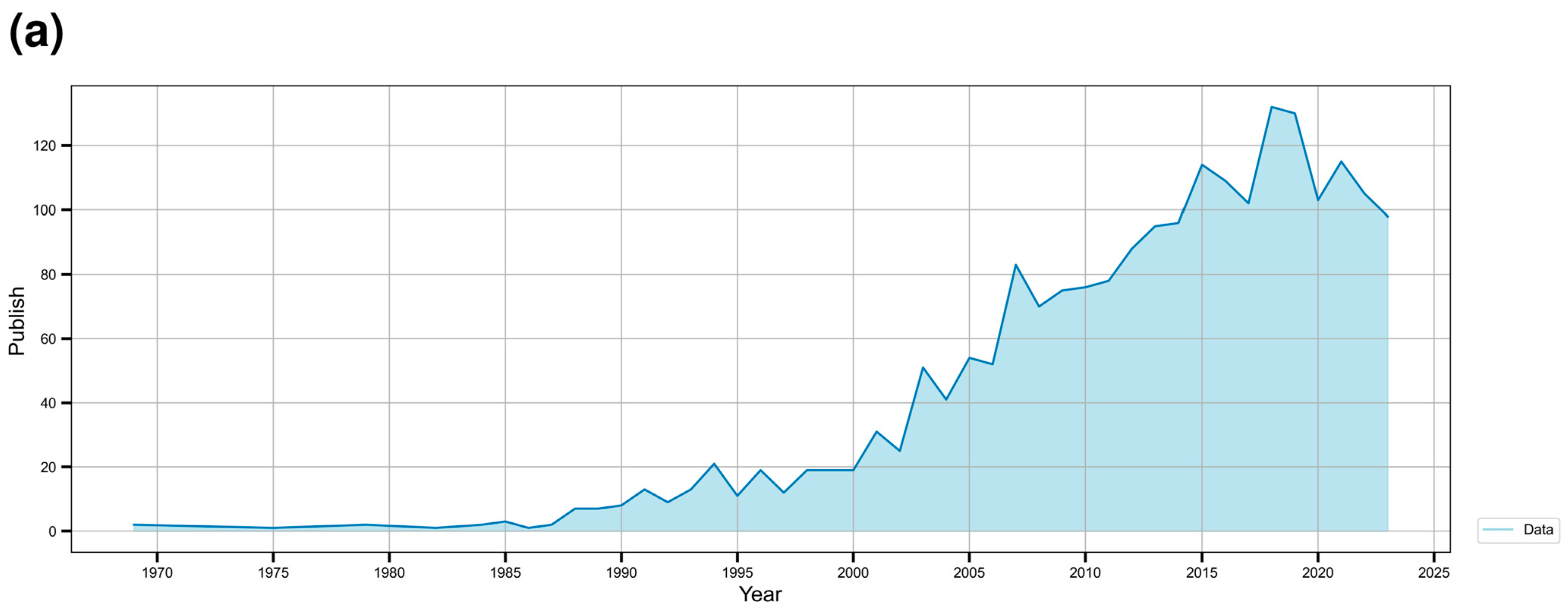 Microorganisms 12 01681 g001a