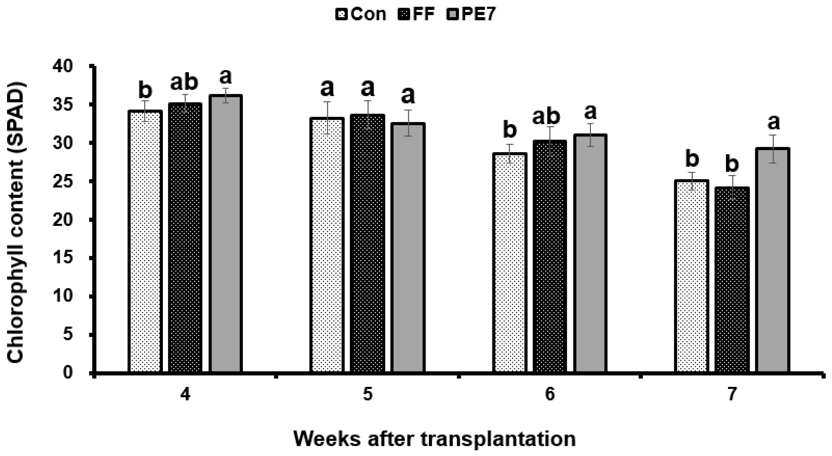 Microorganisms 12 01691 g007 Microorganisms 12 01691 g007