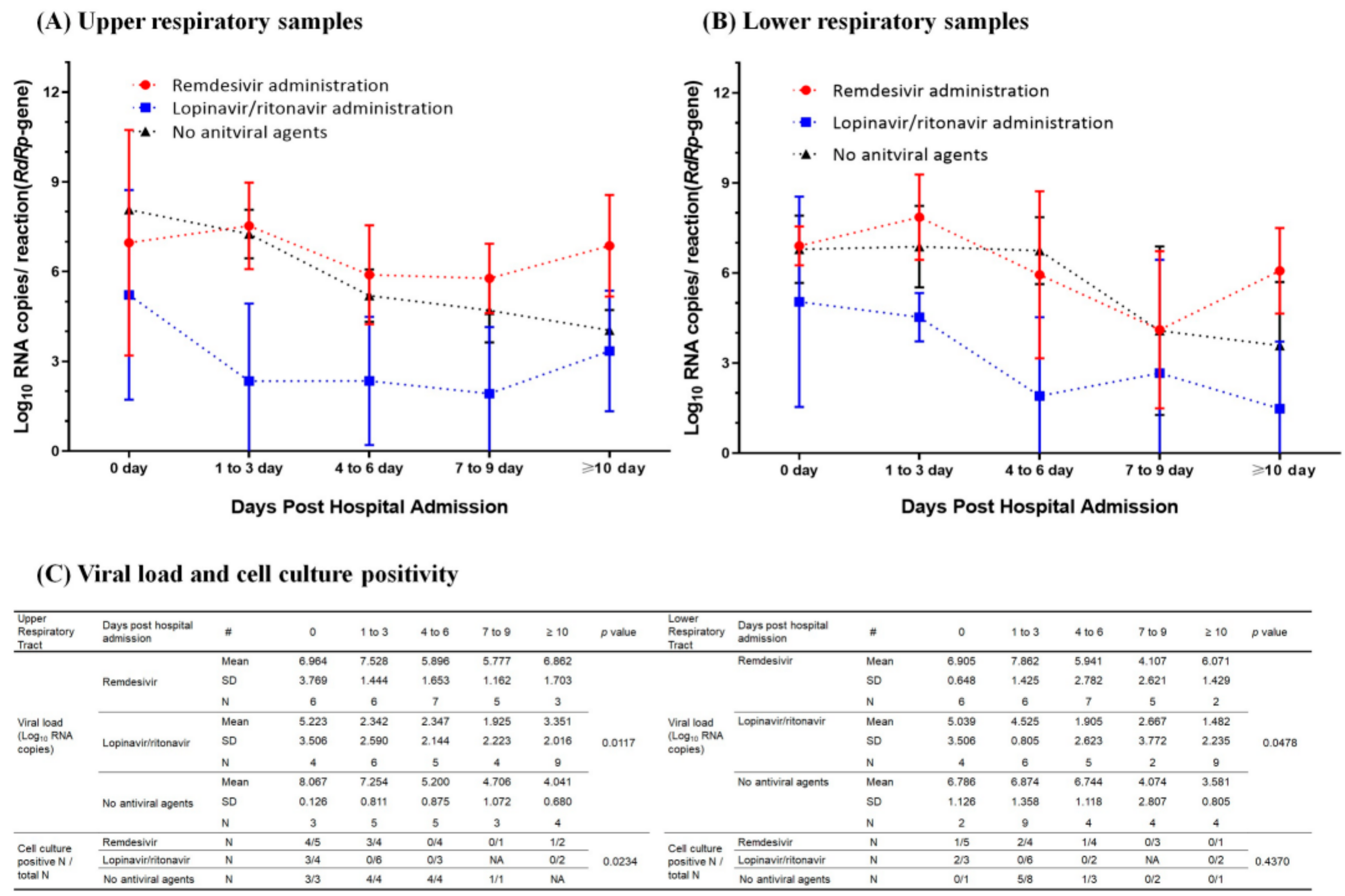 Microorganisms 12 01696 g001