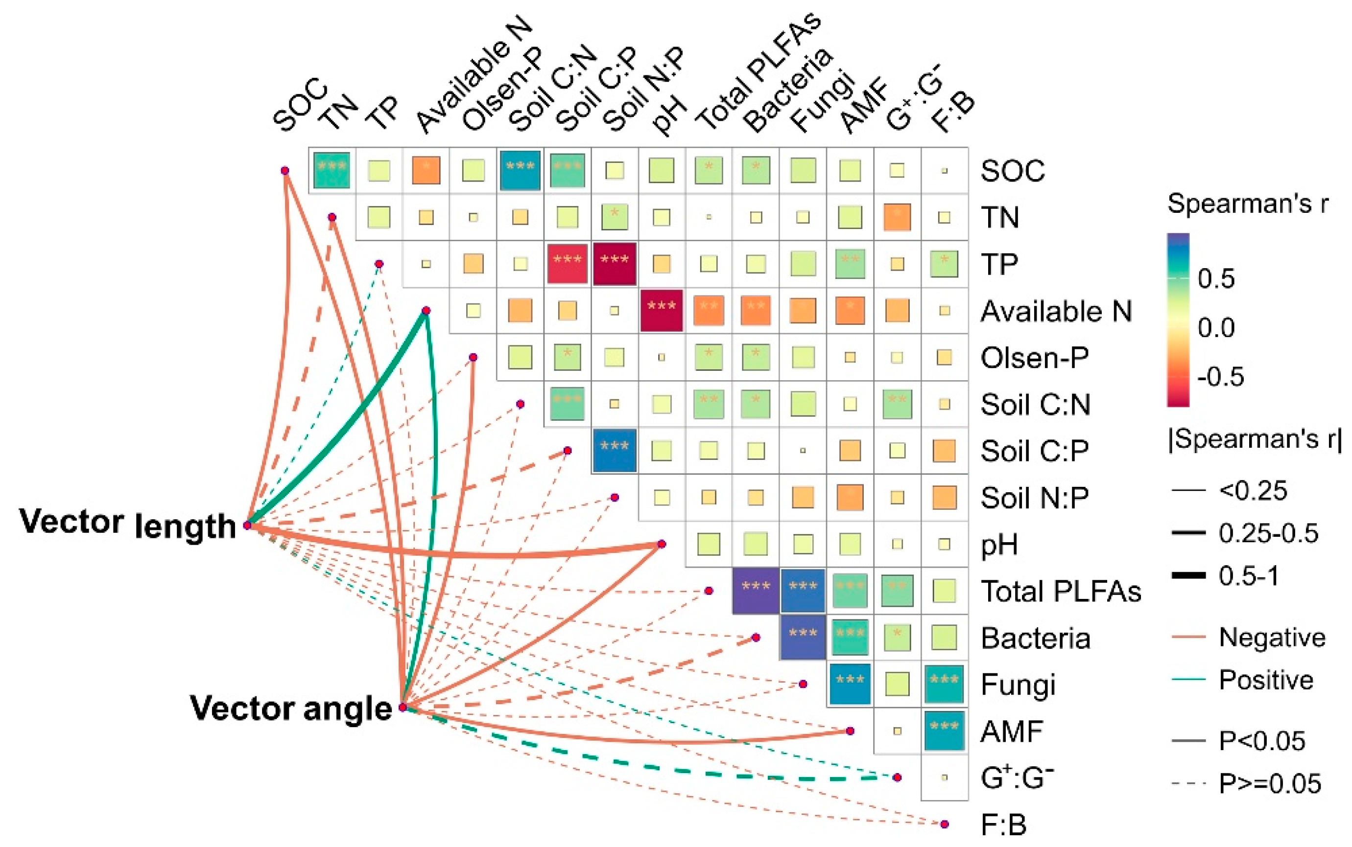 Microorganisms 12 01716 g005