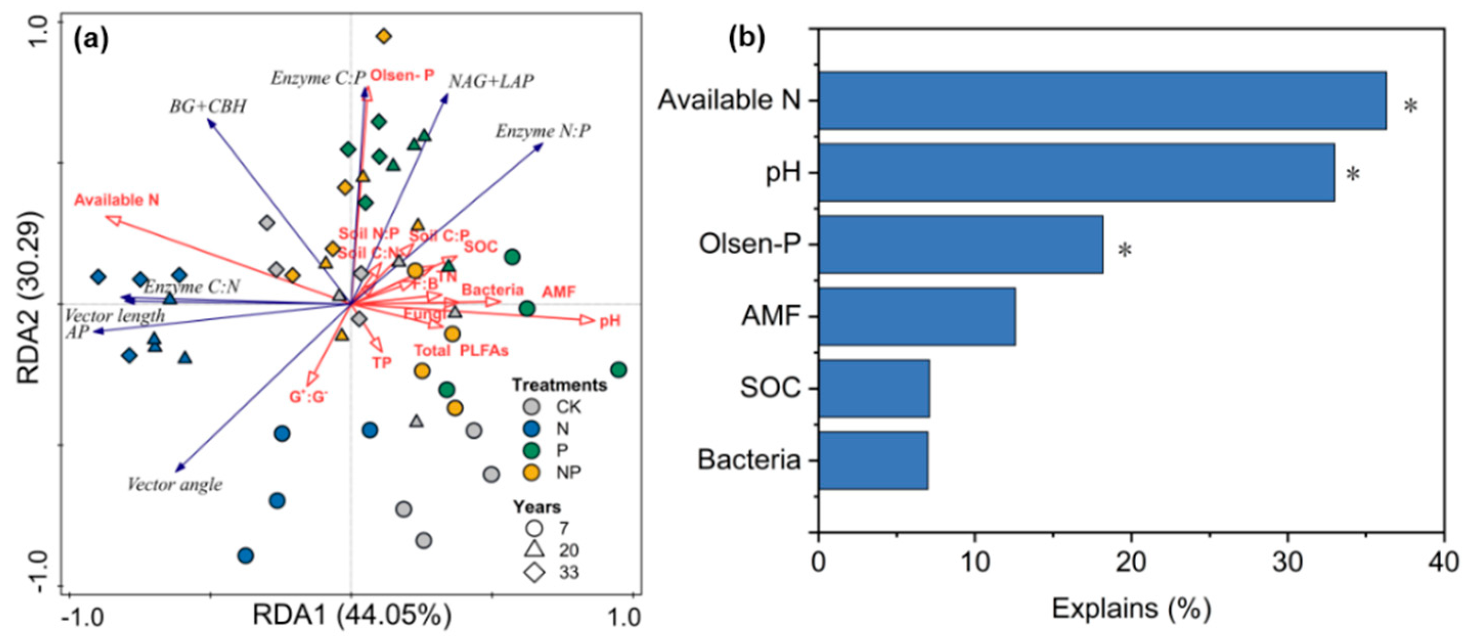 Microorganisms 12 01716 g006