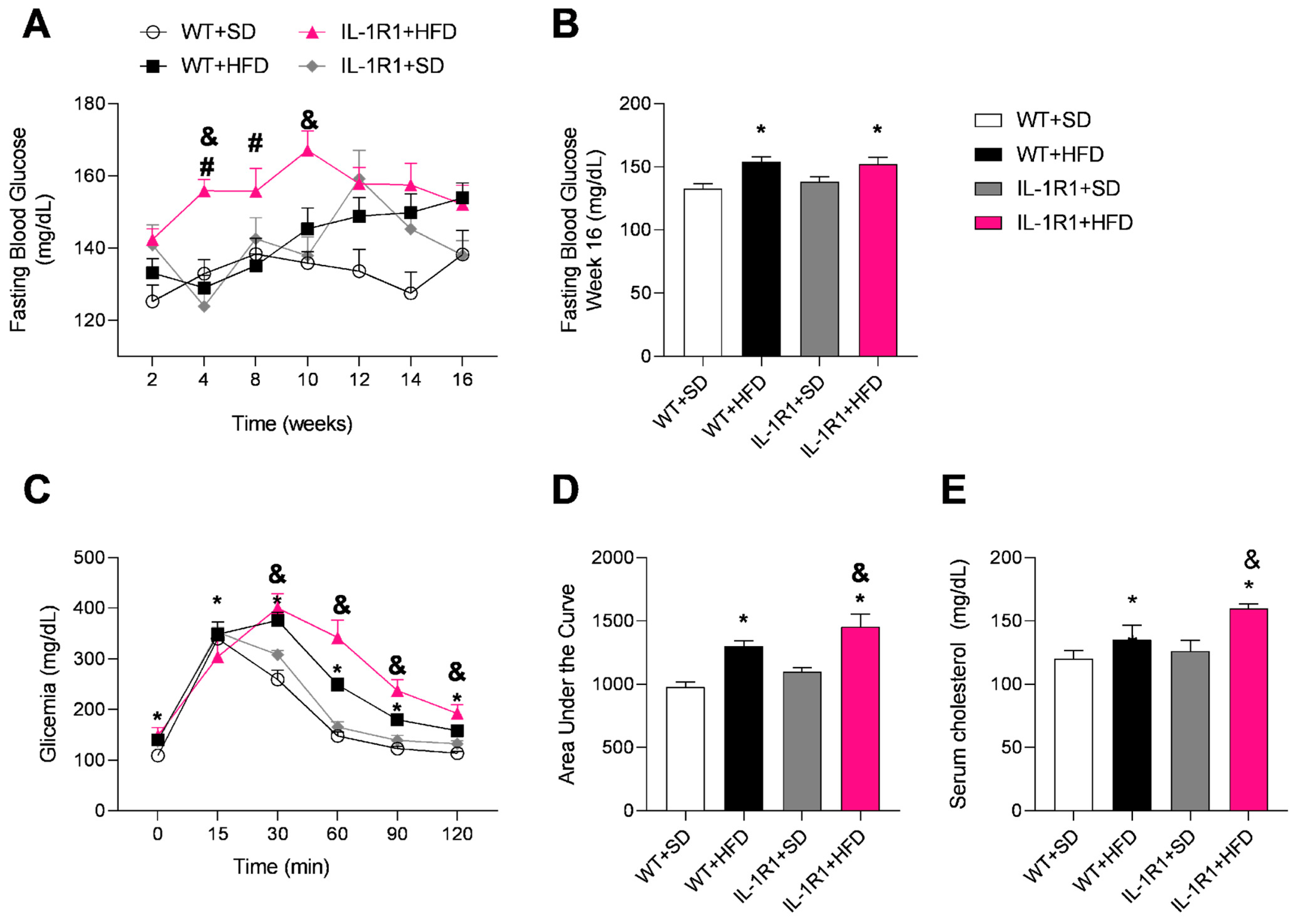 Microorganisms 12 01717 g002 Microorganisms 12 01717 g002